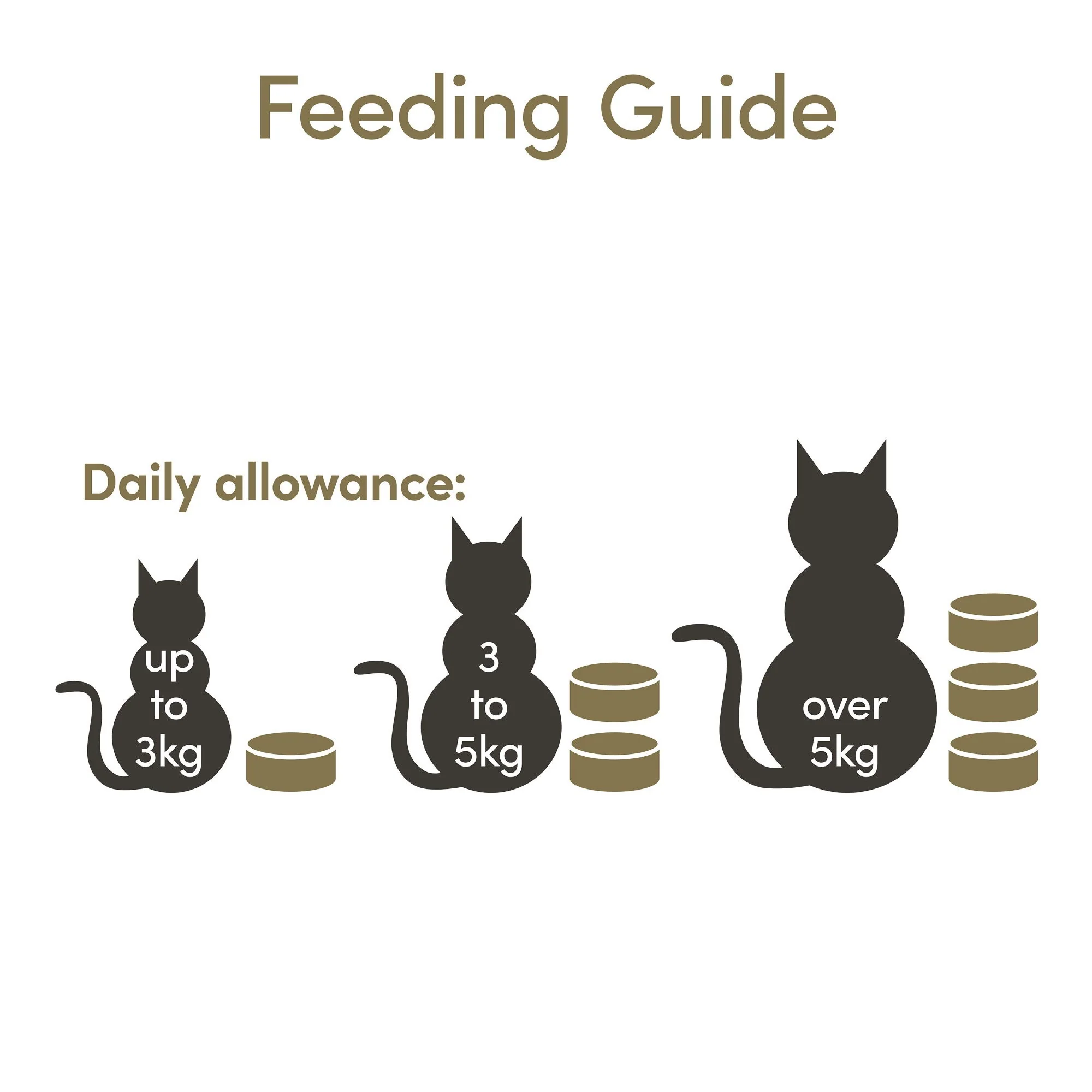Applaws Adt Wet Cat Food Tuna Fillet&Salmon in Jly 24x70g - Image 5