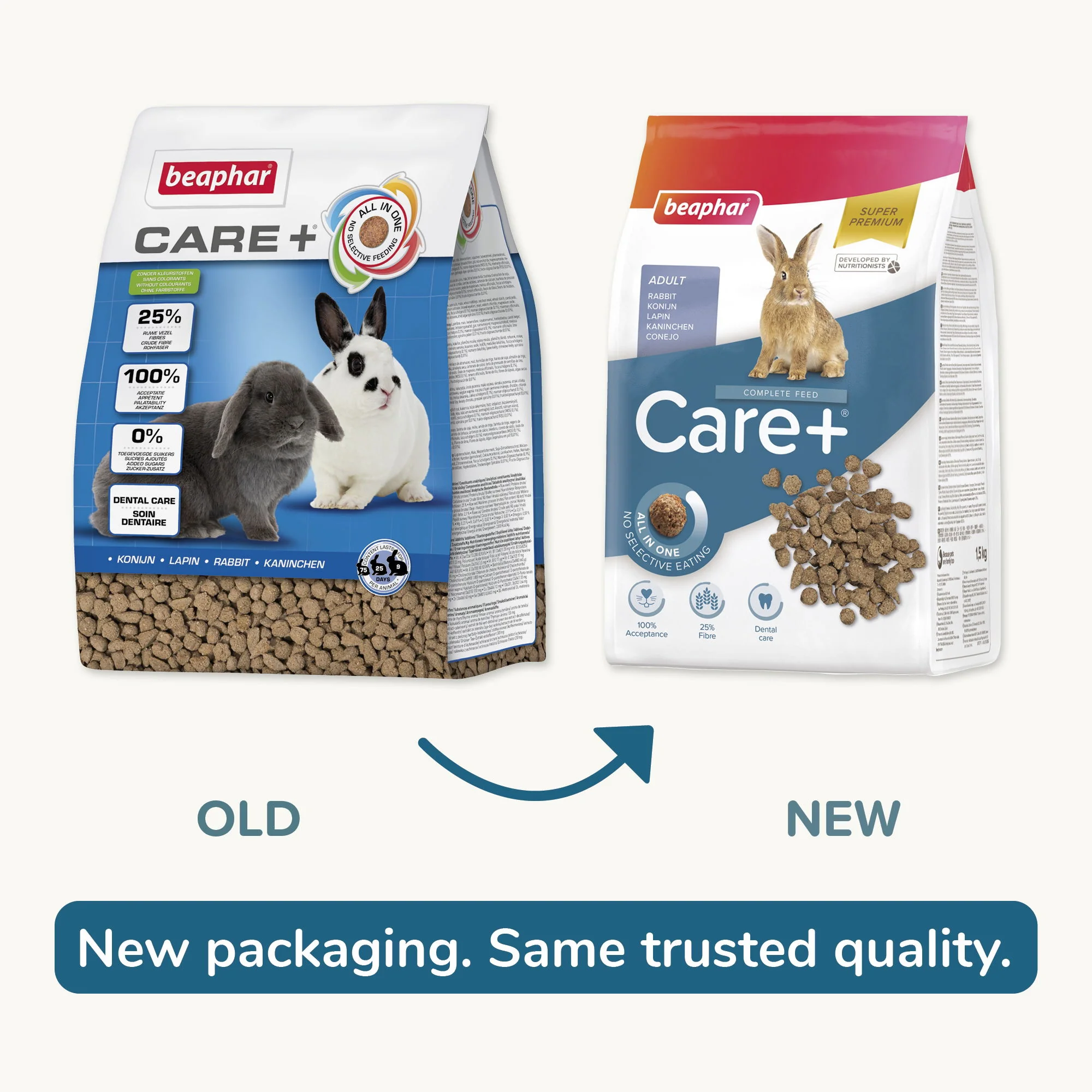 Beaphar Care+ Rabbit Food 1.5kg - Image 3