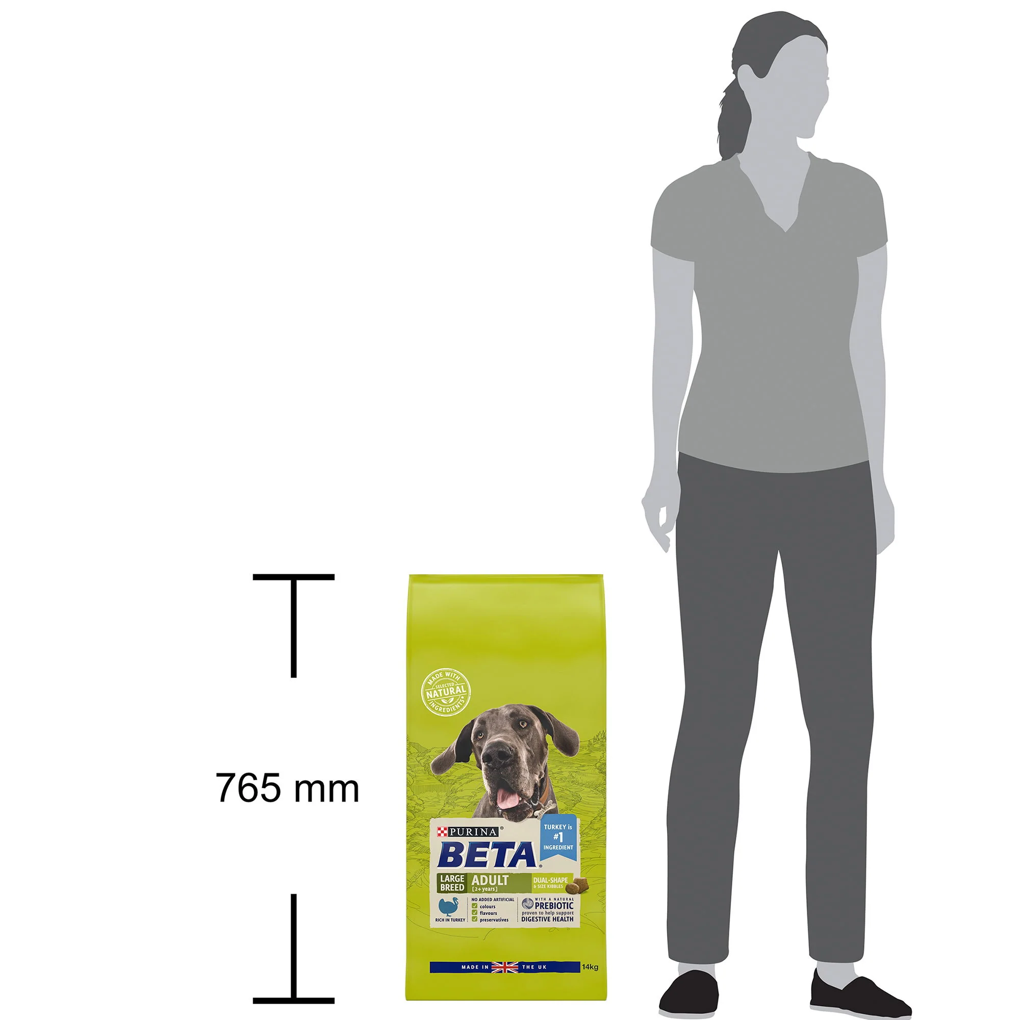Beta Adult Large Breed Dry Dog Food With Turkey 14kg - Image 3