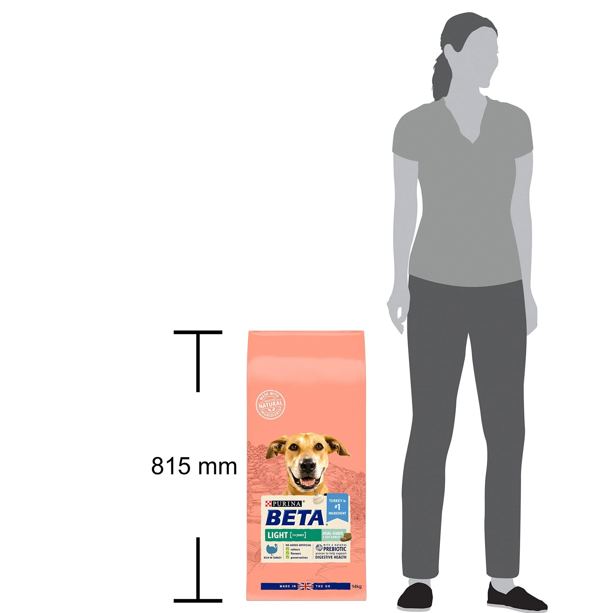 Beta Adult Light Dry Dog Food With Turkey 14kg - Image 3