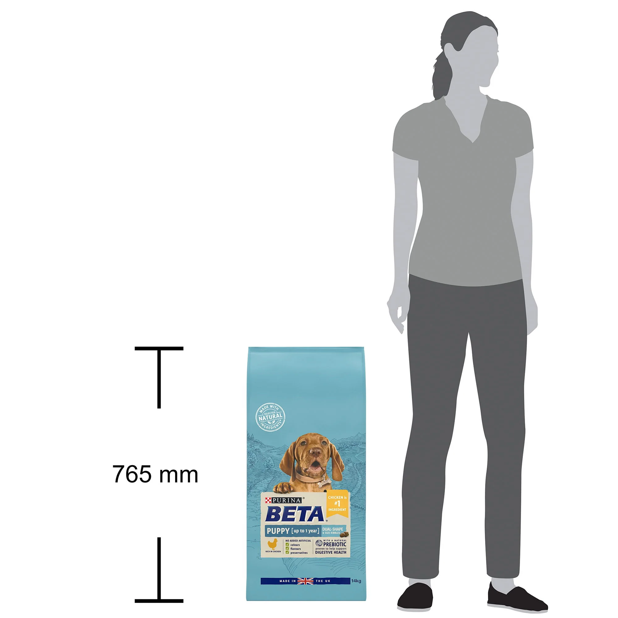 Beta Puppy Dry Dog Food With Chicken 14kg - Image 3