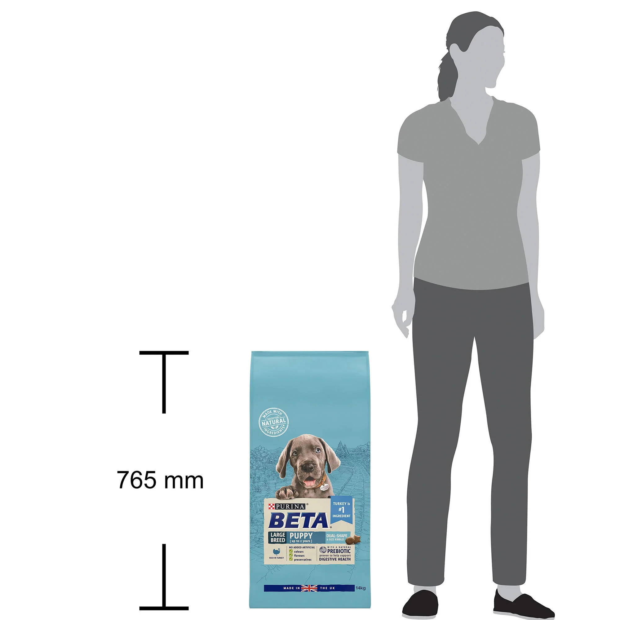 Beta Puppy Large Breed Dry Dog Food With Turkey 14kg - Image 3