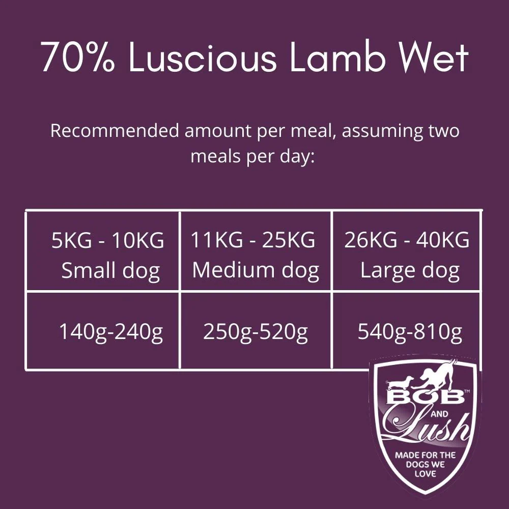 Bob And Lush Grain-Free Adult Wet Dog Food In Tin - Lamb 6x800g - Image 4