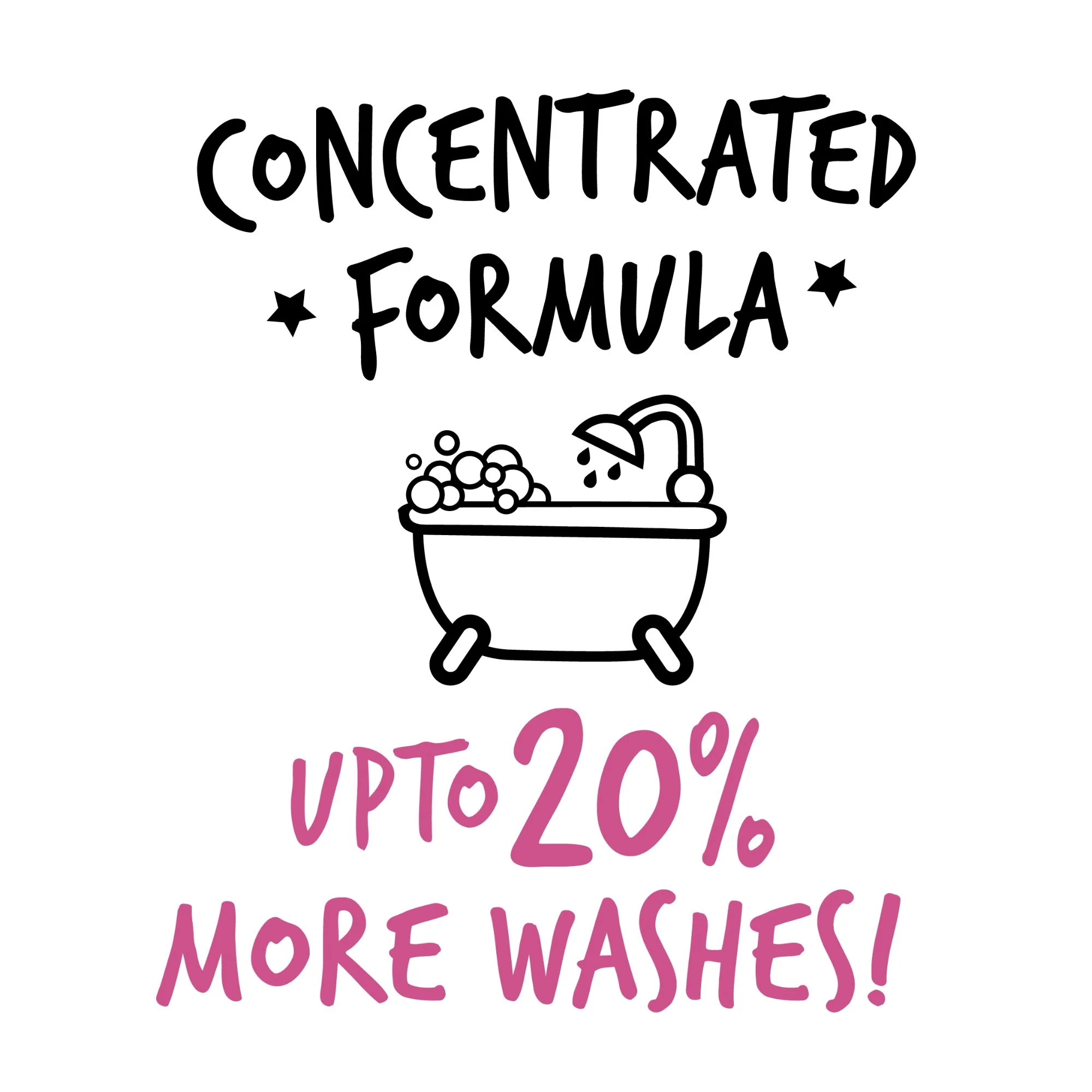 Bugalugs Baby Fresh Shampoo 250ml - Image 3
