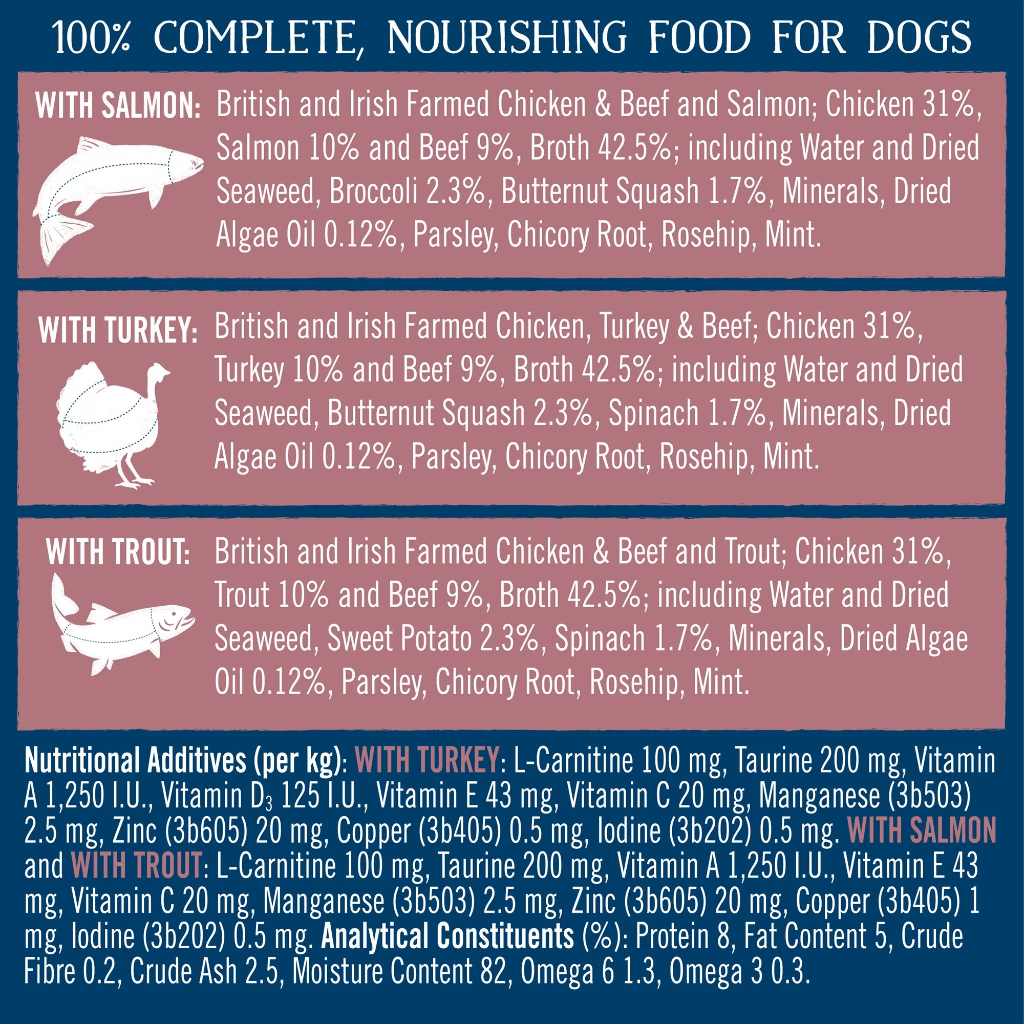 Butcher's Healthy Heart Dog Food Cans 18x390g - Image 4