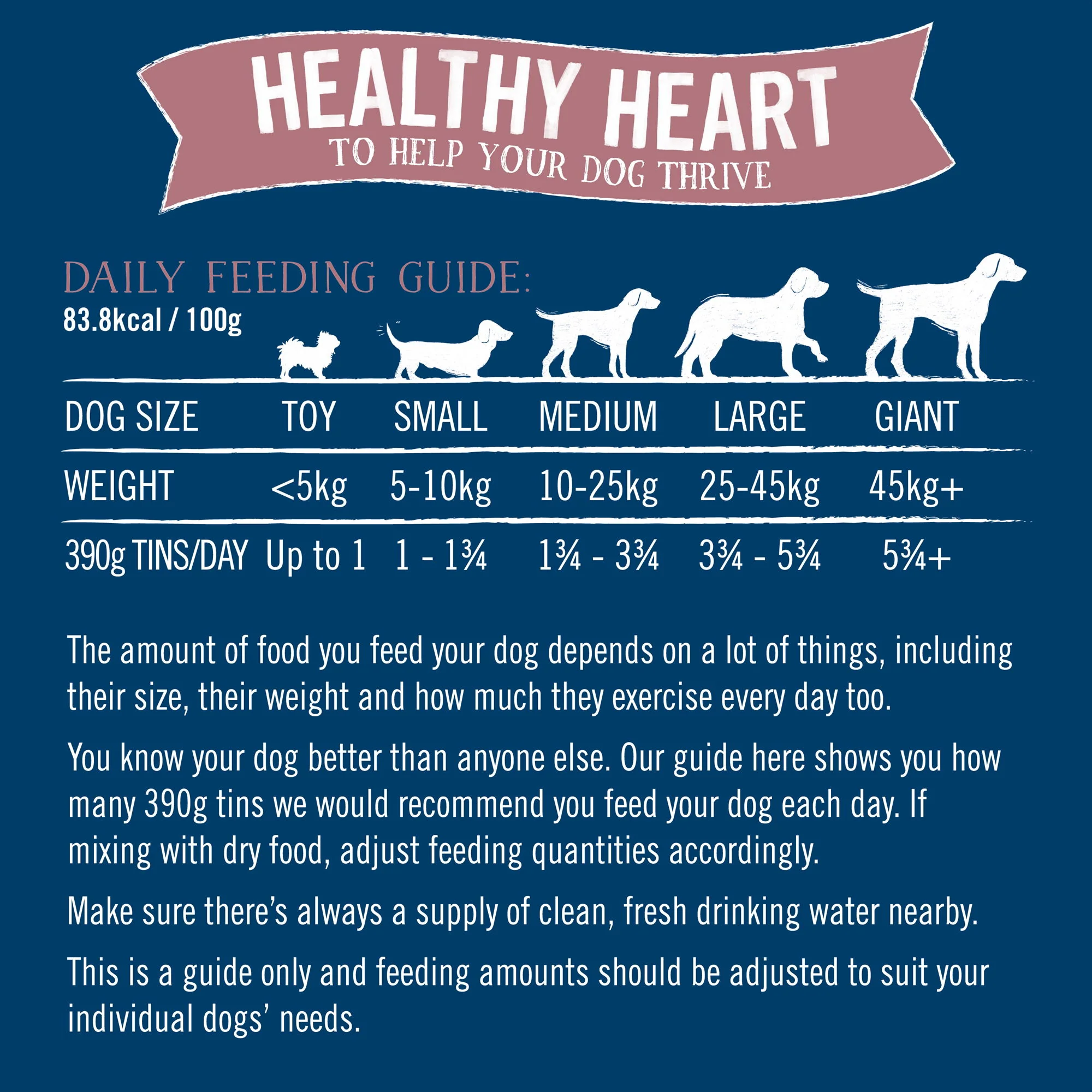 Butcher's Healthy Heart Dog Food Cans 18x390g - Image 5
