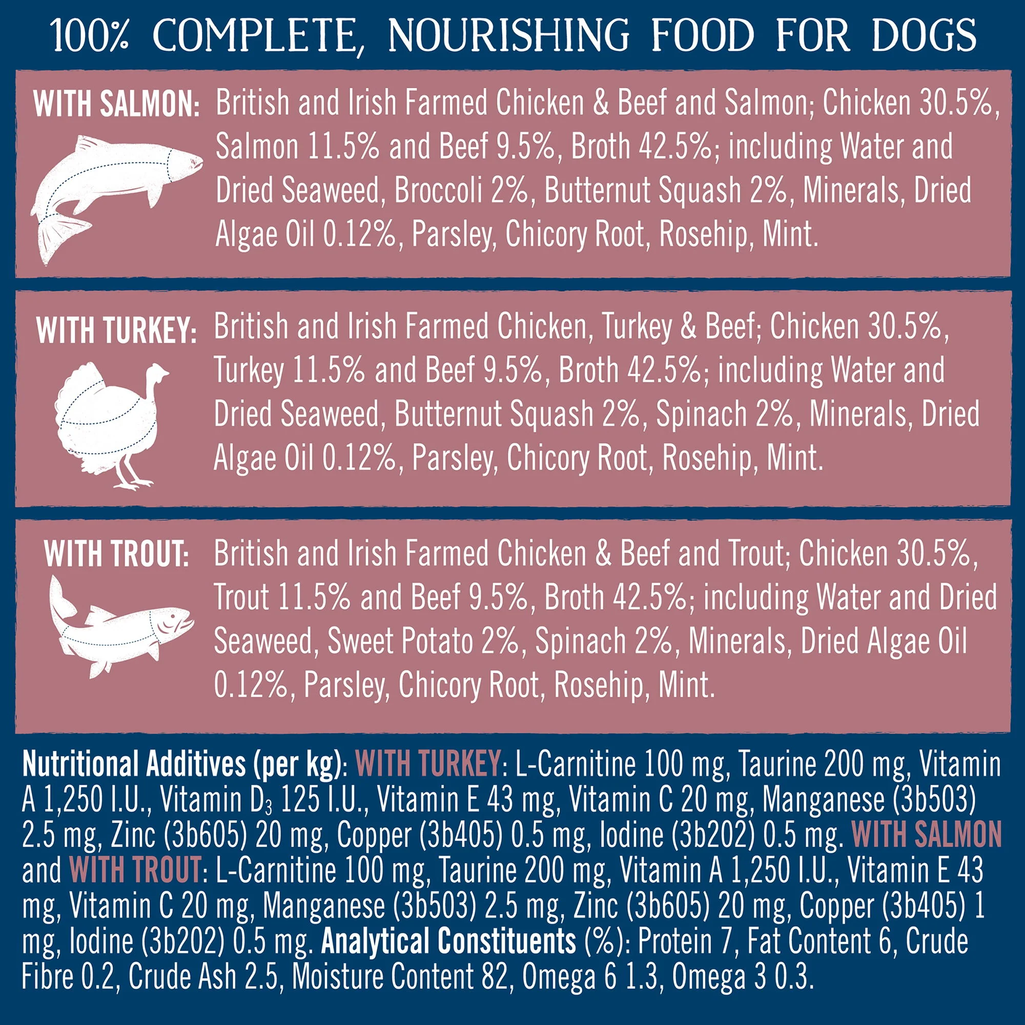 Butcher's Healthy Heart Dog Food Trays 24x150g - Image 2