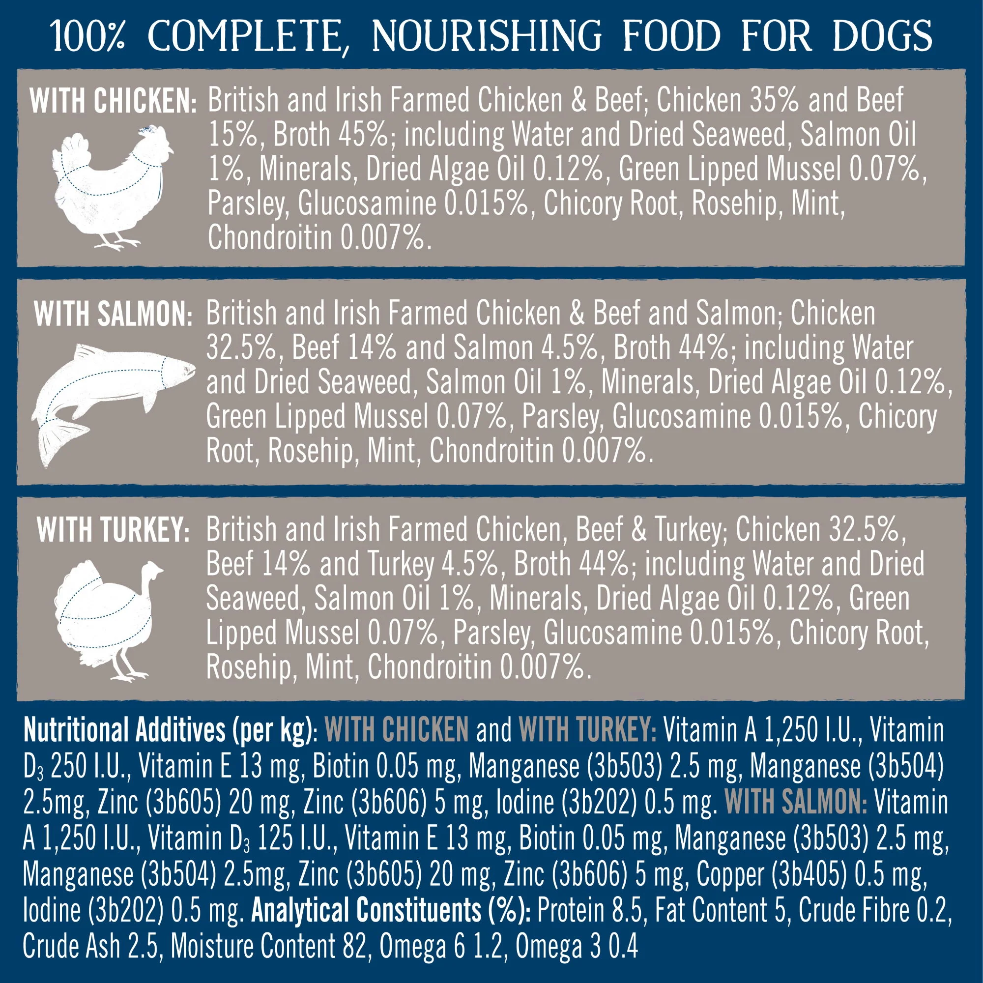 Butcher's Joints & Coat Dog Food Cans 18x390g - Image 4