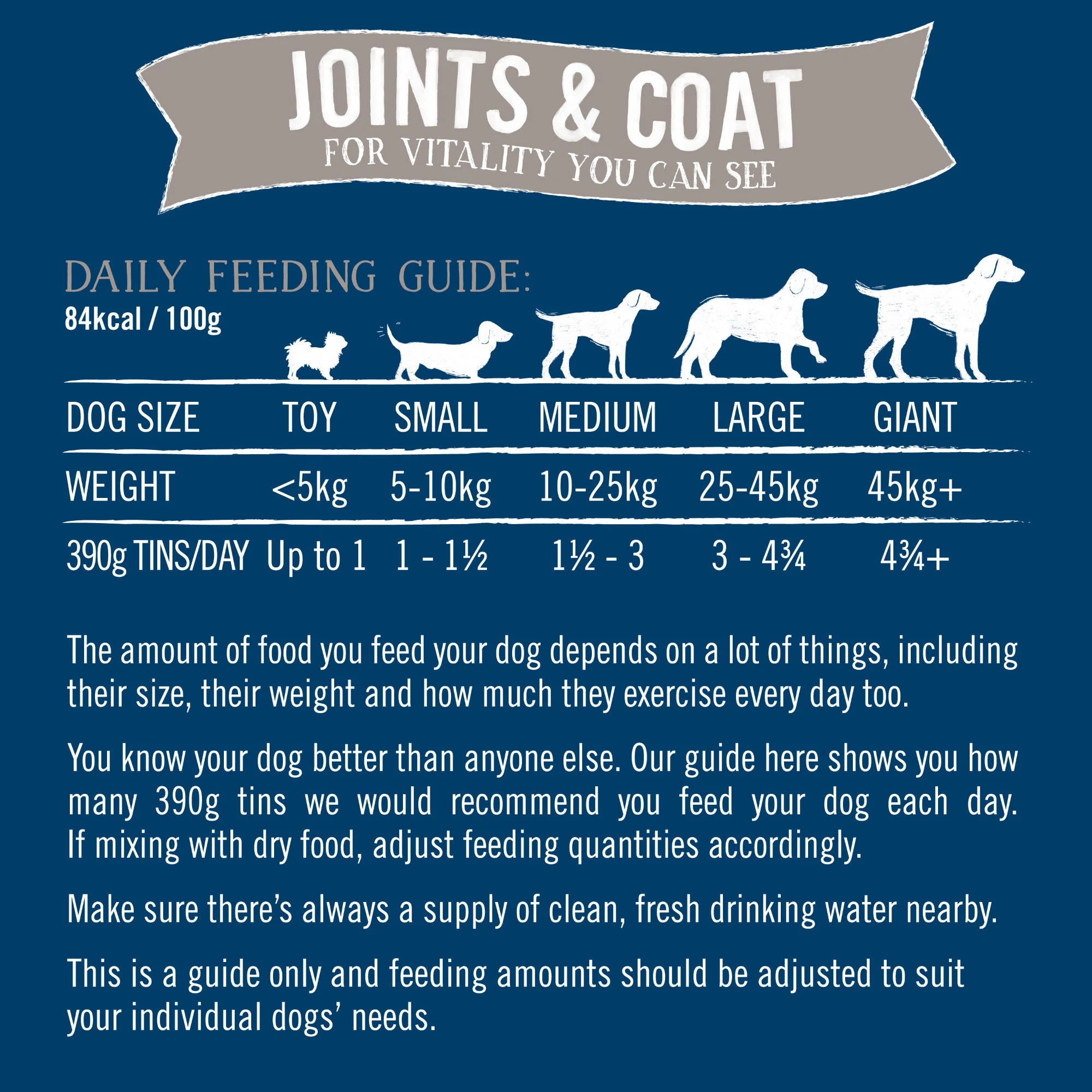 Butcher's Joints & Coat Dog Food Cans 18x390g - Image 5