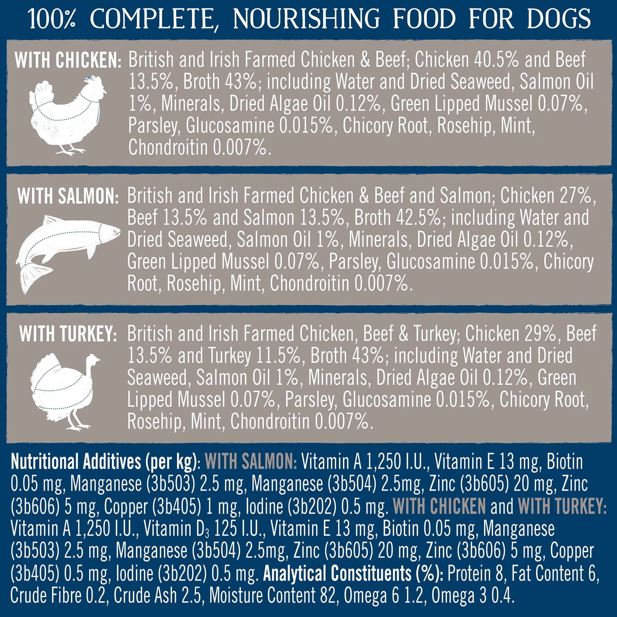 Butcher's Joints & Coat Wet Dog Food Trays 24x150g - Image 3