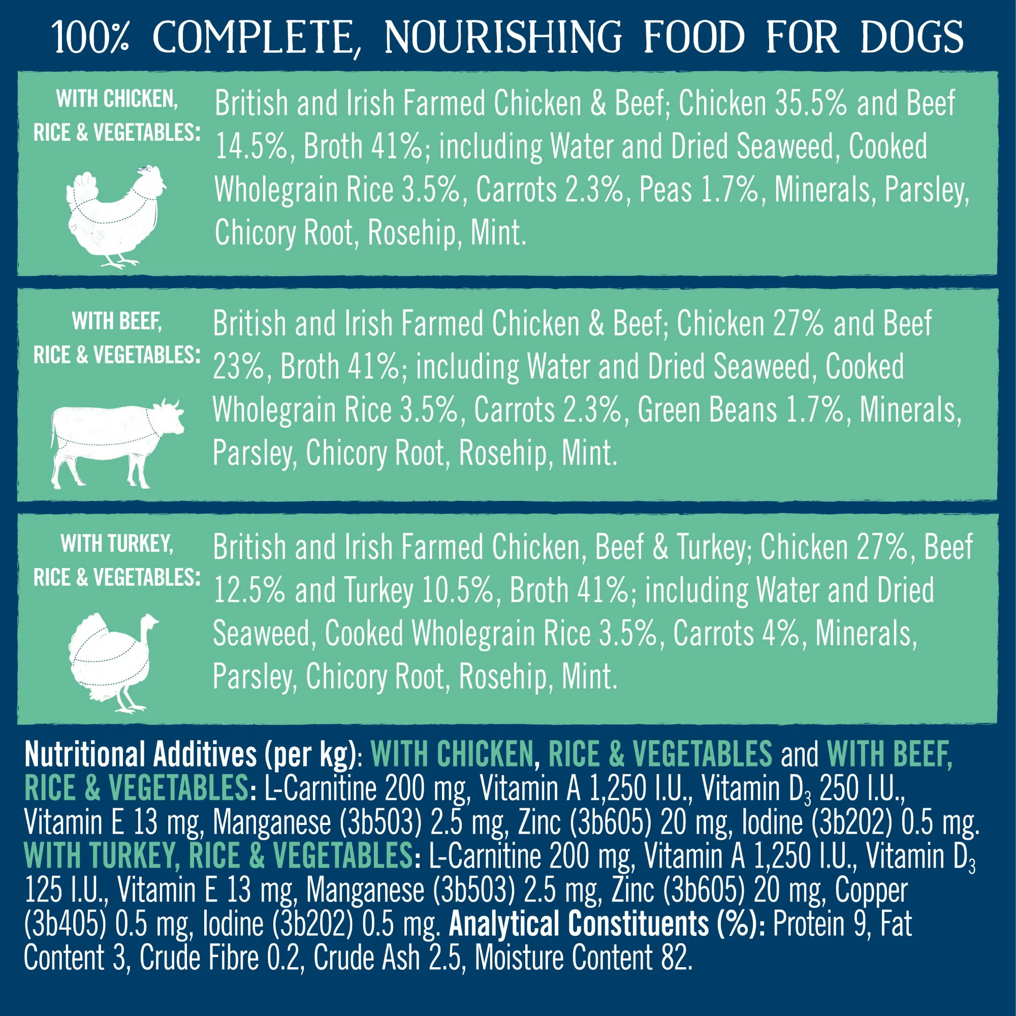 Butcher's Lean & Tasty Low Fat Dog Food Cans 6x390g - Image 4