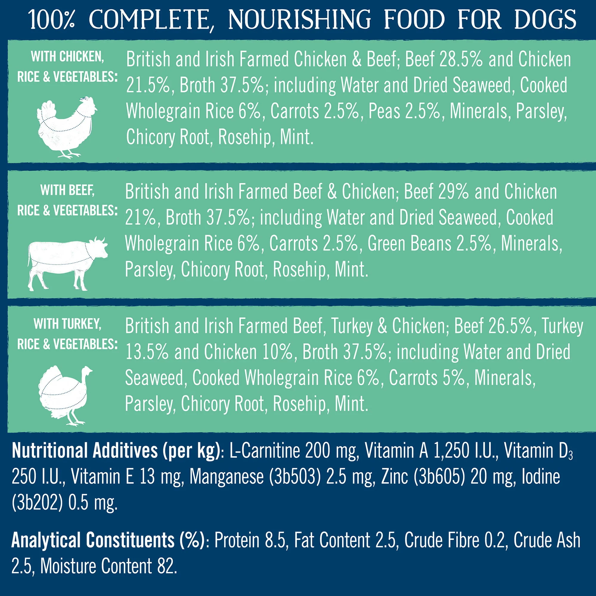 Butcher's Lean & Tasty Low Fat Dog Food Trays 24x150g - Image 3