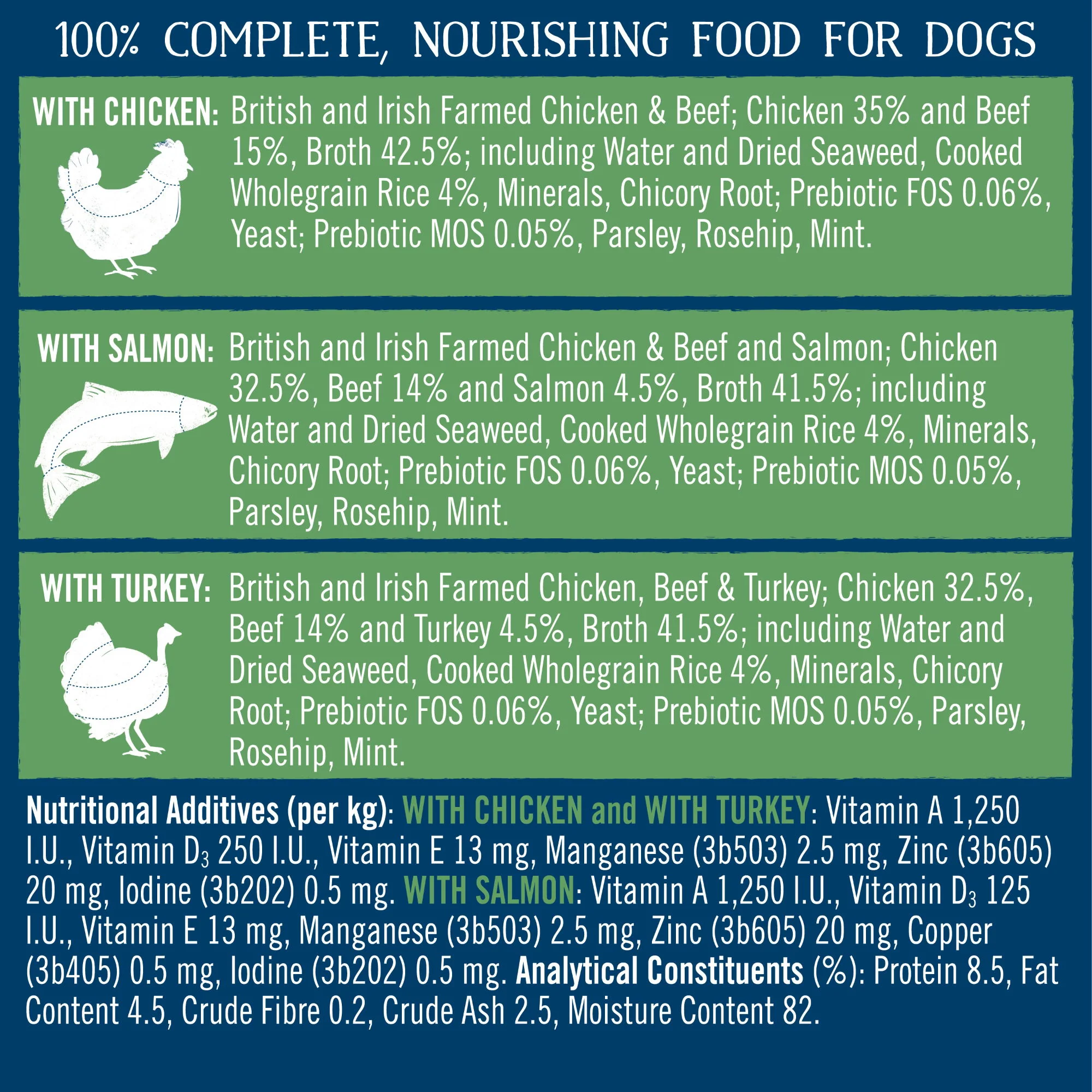 Butcher's Simply Gentle Dog Food Cans 6x390g - Image 4