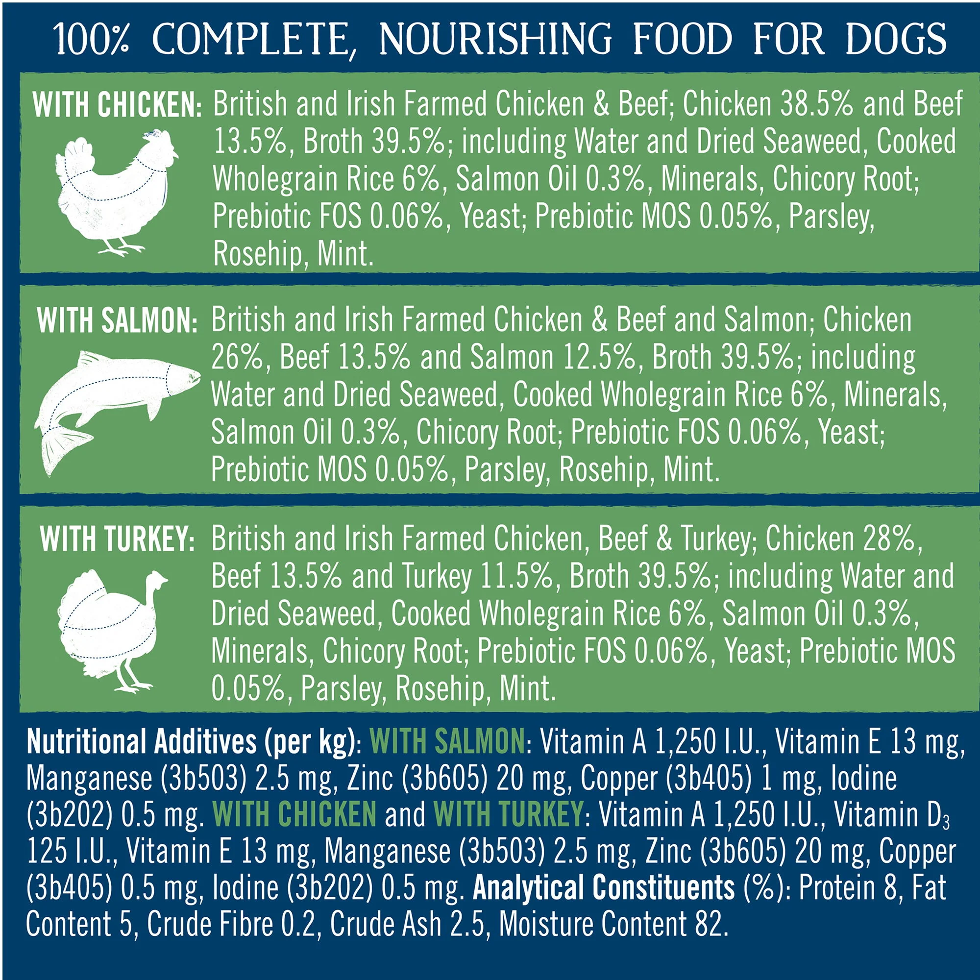Butcher's Simply Gentle Dog Food Trays 24x150g - Image 4