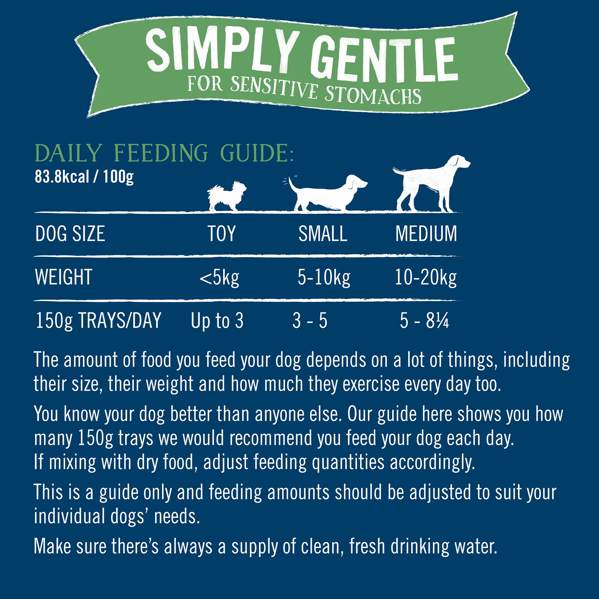 Butcher's Simply Gentle Dog Food Trays 24x150g - Image 5