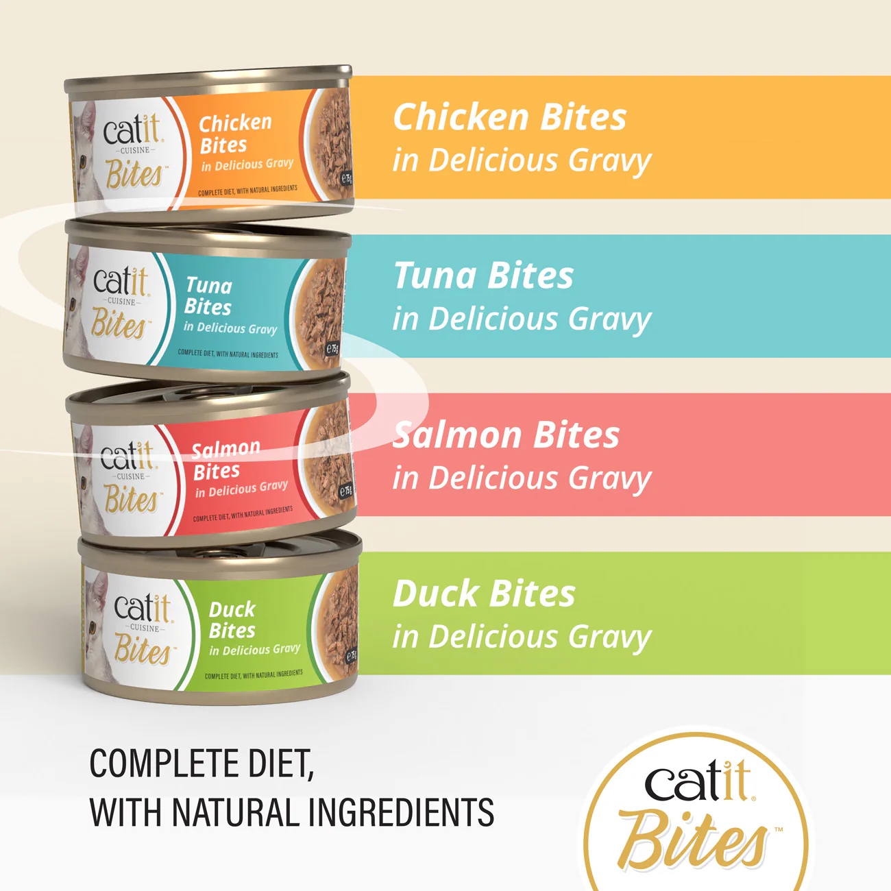 Catit Bites Chicken 75g - Image 5