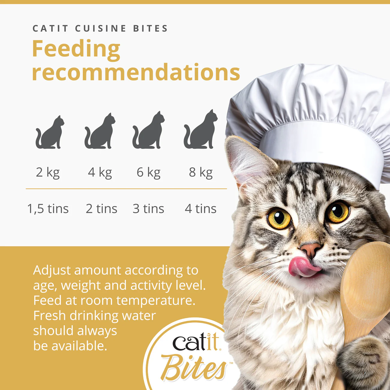 Catit Bites Tuna 75g - Image 3