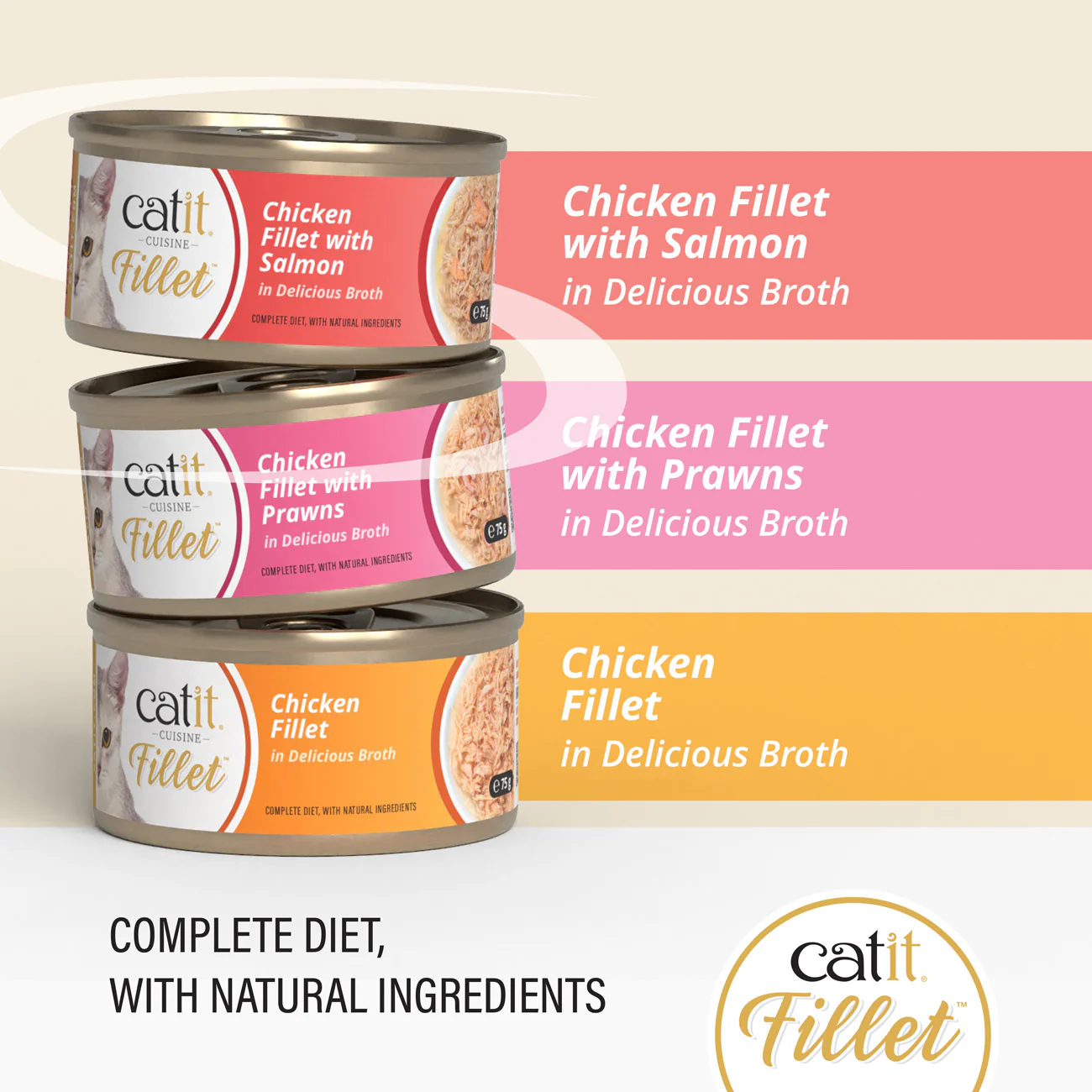 Catit Chicken Fillet 75g - Image 5