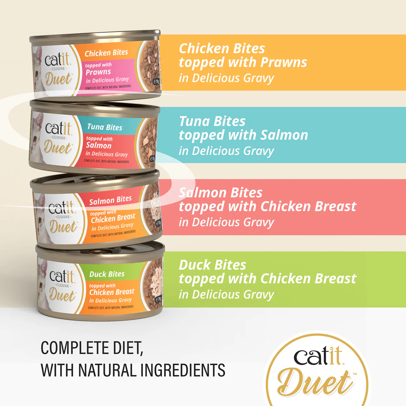 Catit Duet Chicken with Prawns 75g - Image 4