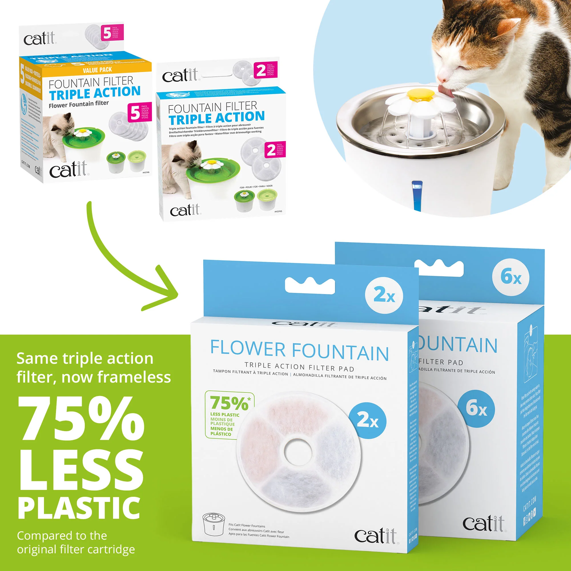Catit Fountain Frameless Triple Action Filter 6 Pack