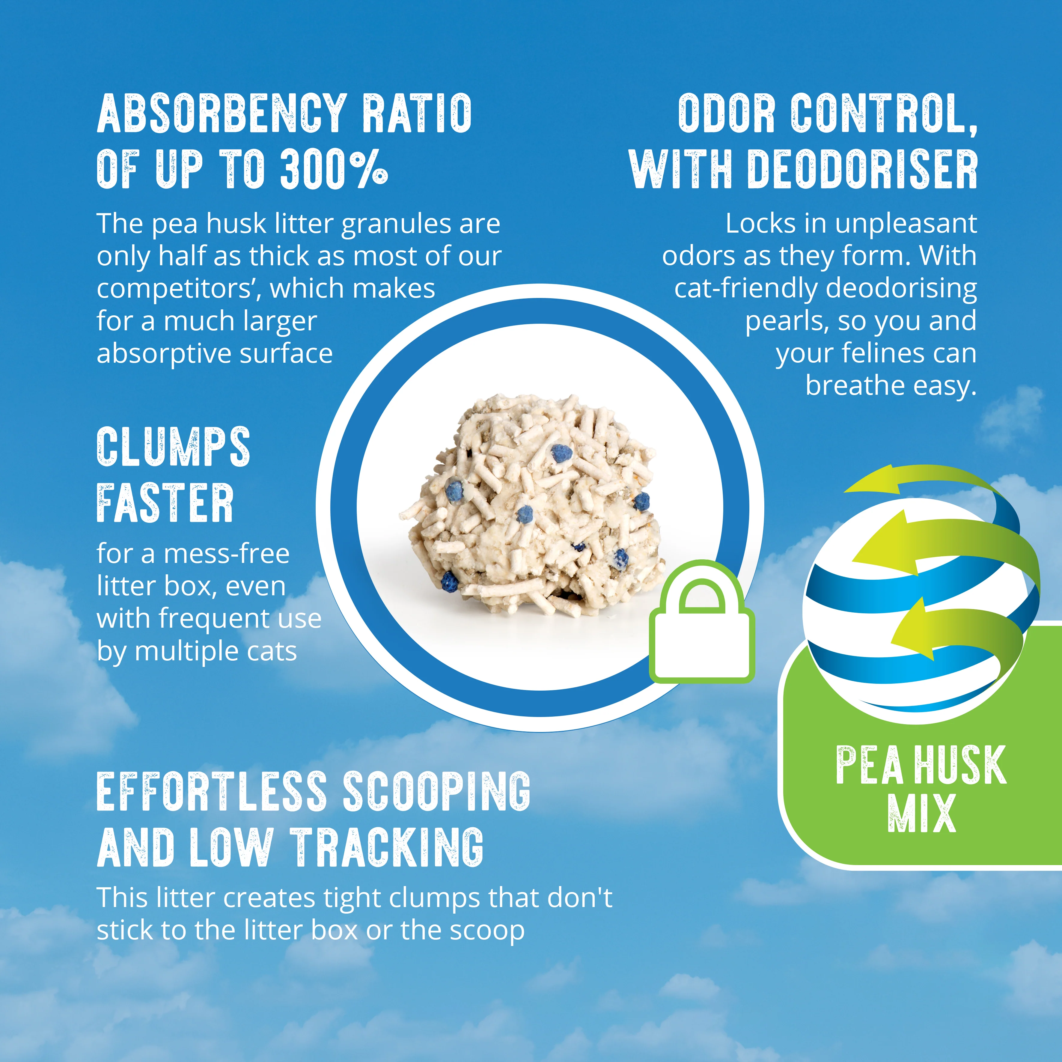 Catit Go Natural Pea Husk Litter Mix Vanilla 6.4kg - Image 4