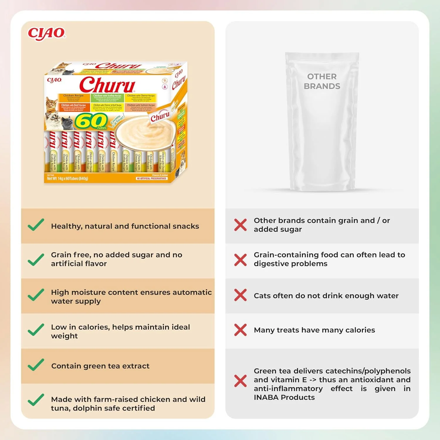 Churu 60 Pack Box Chicken Variety - Image 3