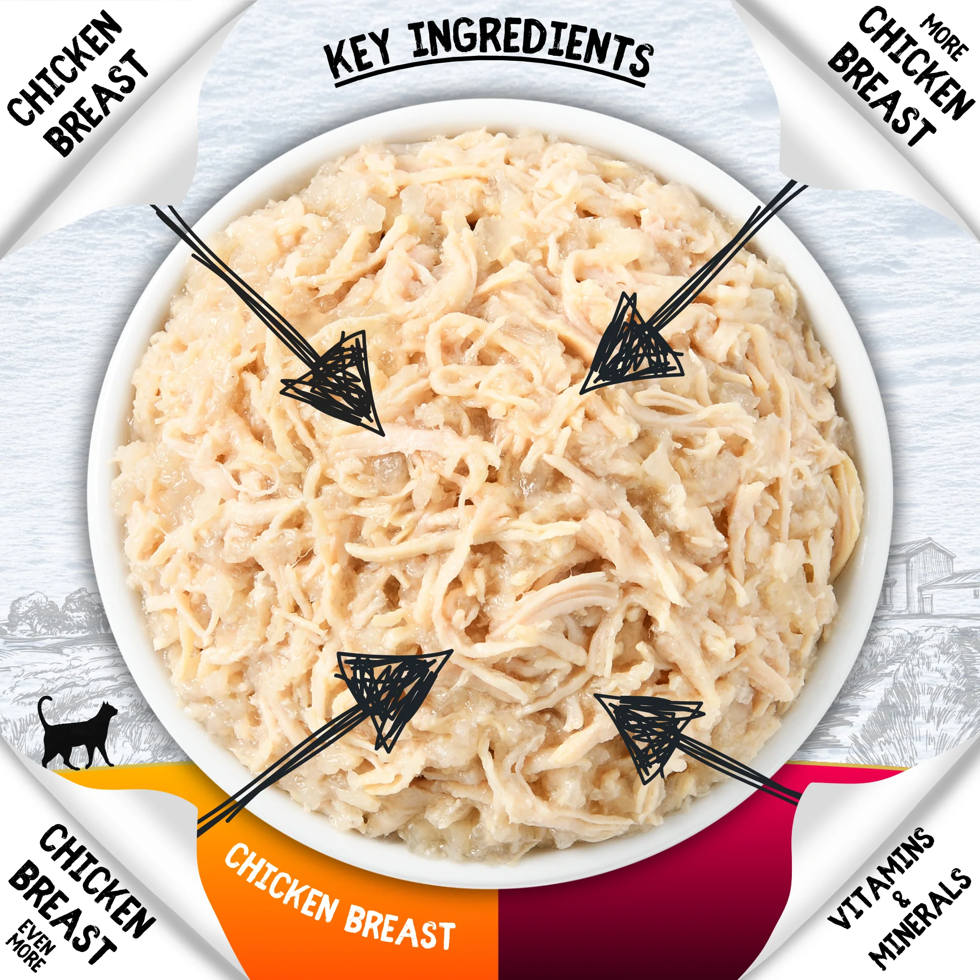 COOKHOUSE Luxury Cat Food - Fillets in Jelly - Chicken with Beef 6 x70g - Image 2