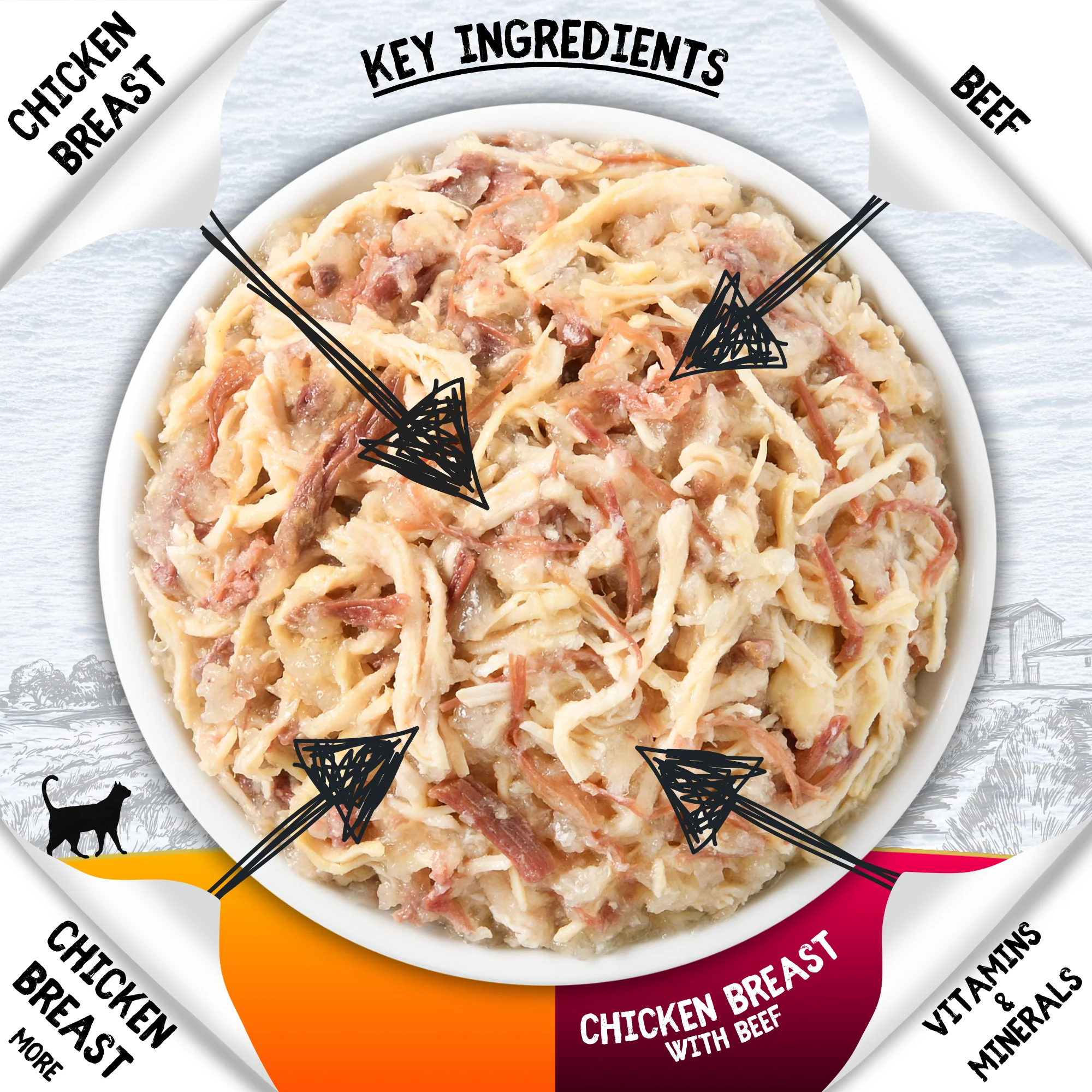 COOKHOUSE Luxury Cat Food - Fillets in Jelly - Chicken with Beef 6 x70g - Image 3