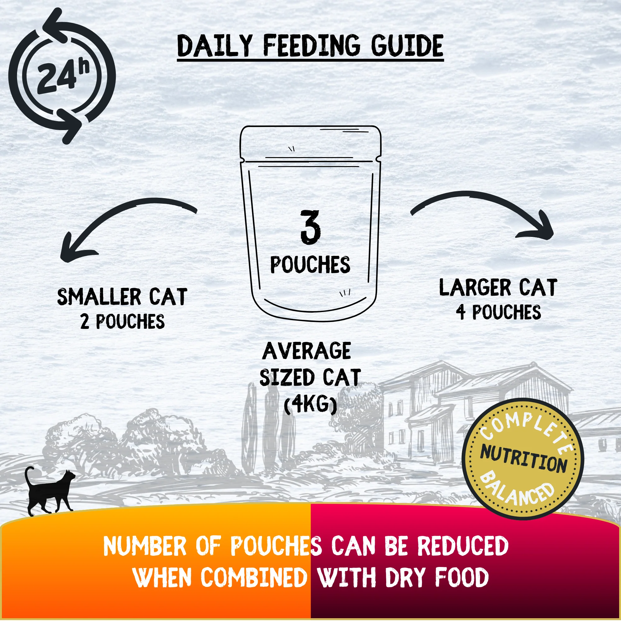 COOKHOUSE Luxury Cat Food - Fillets in Jelly - Chicken with Beef 6 x70g - Image 6