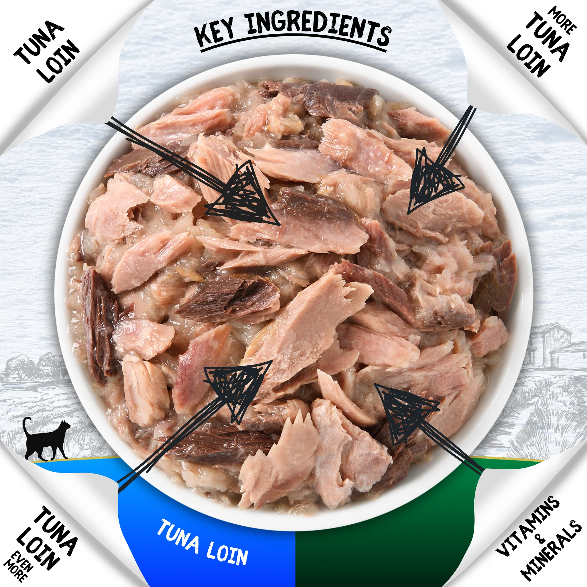 COOKHOUSE Luxury Cat Food - Fillets in Jelly - Tuna Loin with Sardine 6 x 70g - Image 2