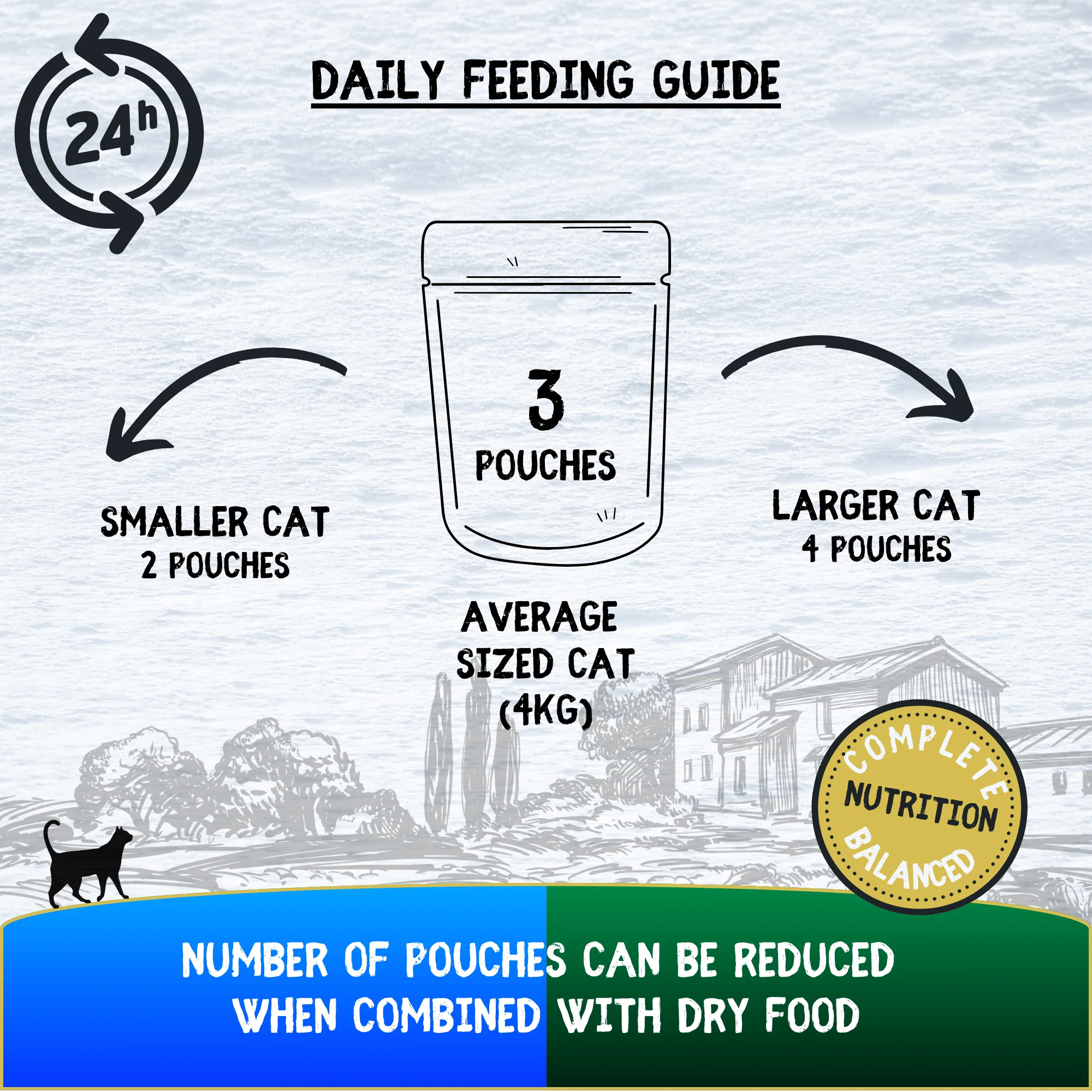 COOKHOUSE Luxury Cat Food - Fillets in Jelly - Tuna Loin with Sardine 6 x 70g - Image 5