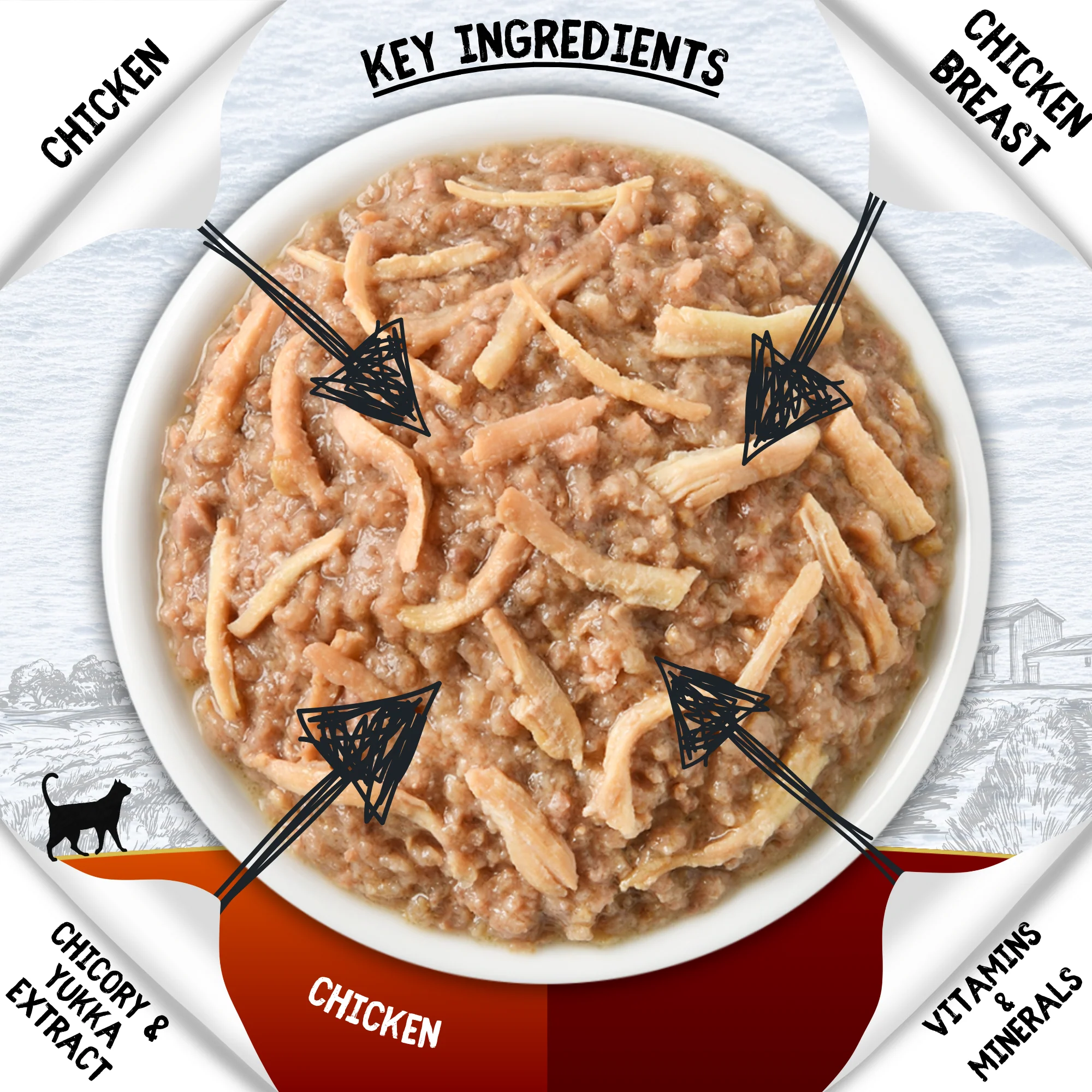 COOKHOUSE Luxury Cat Food - Terrines - Chicken with Liver - 6 x 70g - Image 2