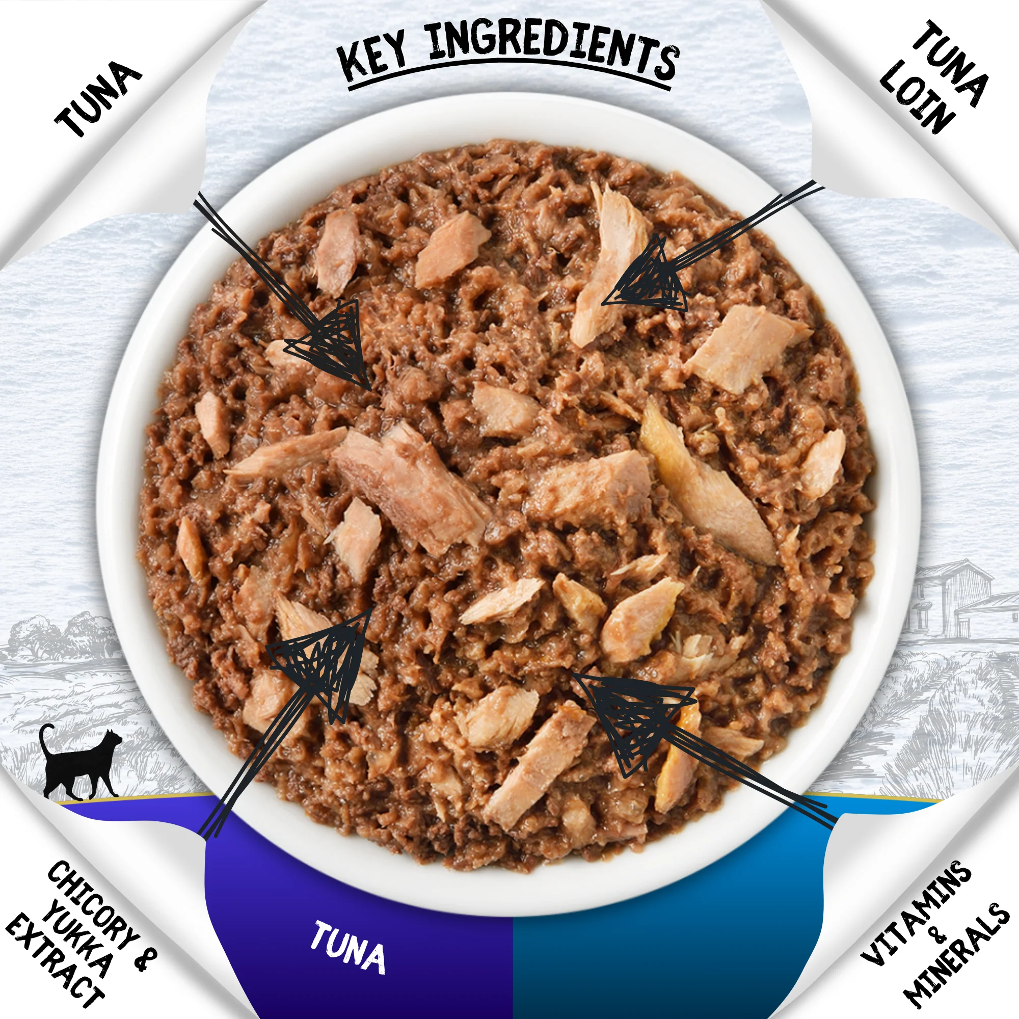COOKHOUSE Luxury Cat Food - Terrines - Tuna with Mackerel - 6 x 70g - Image 2