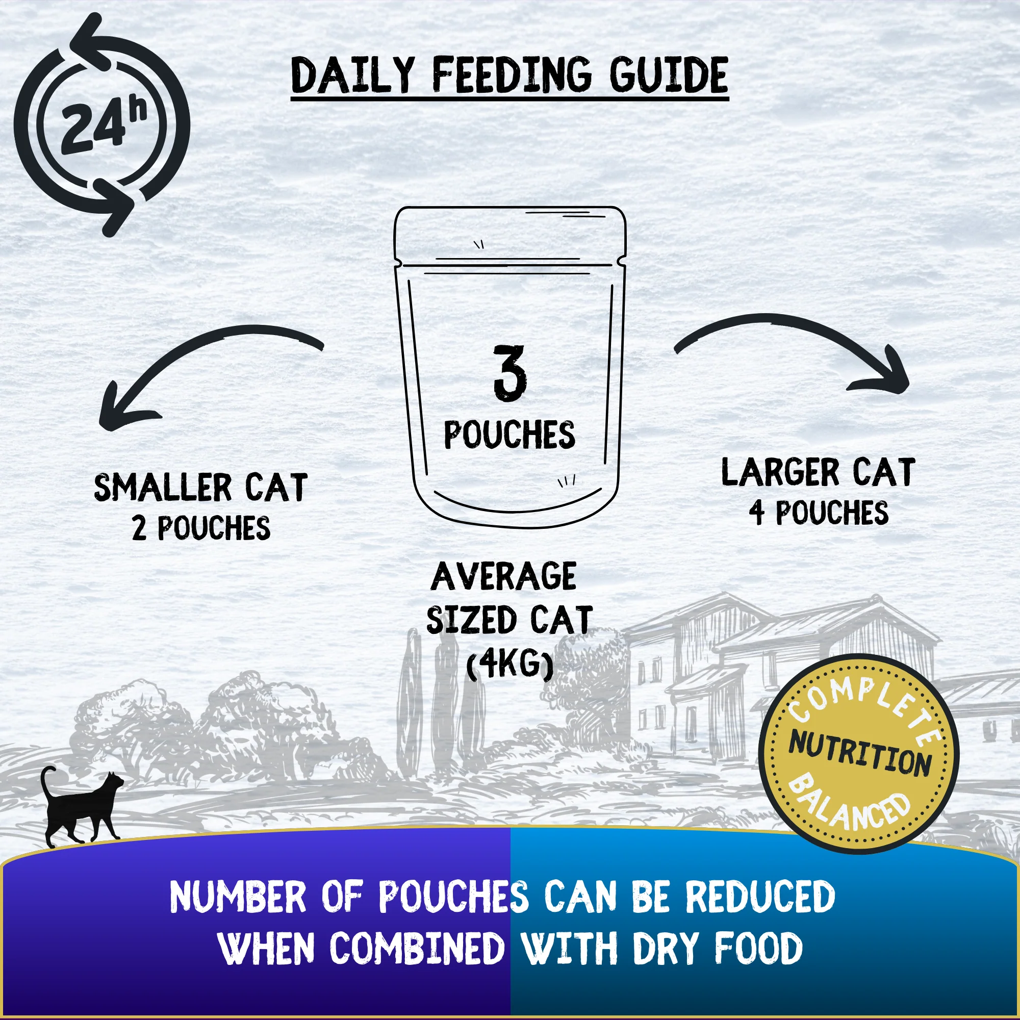 COOKHOUSE Luxury Cat Food - Terrines - Tuna with Mackerel - 6 x 70g - Image 5