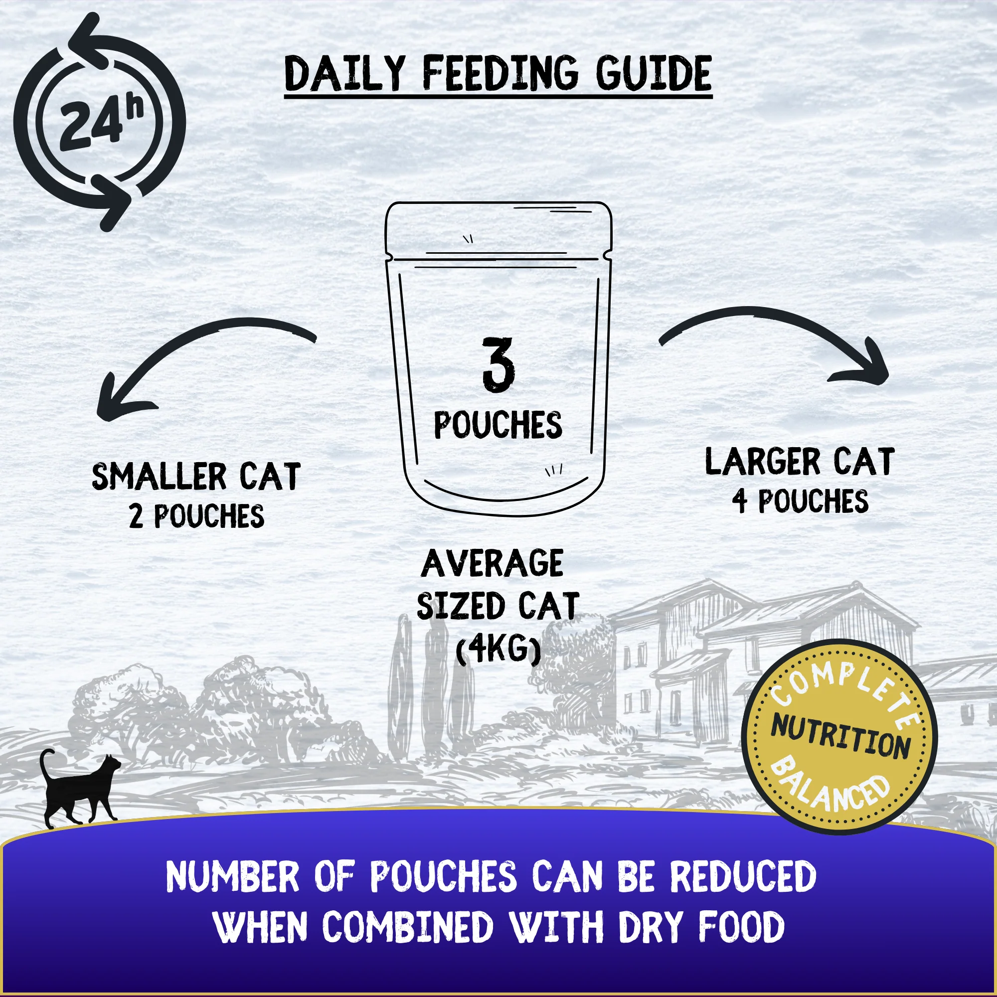 COOKHOUSE Luxury Cat Food -Terrines - Tuna - 18 x 70g - Image 5