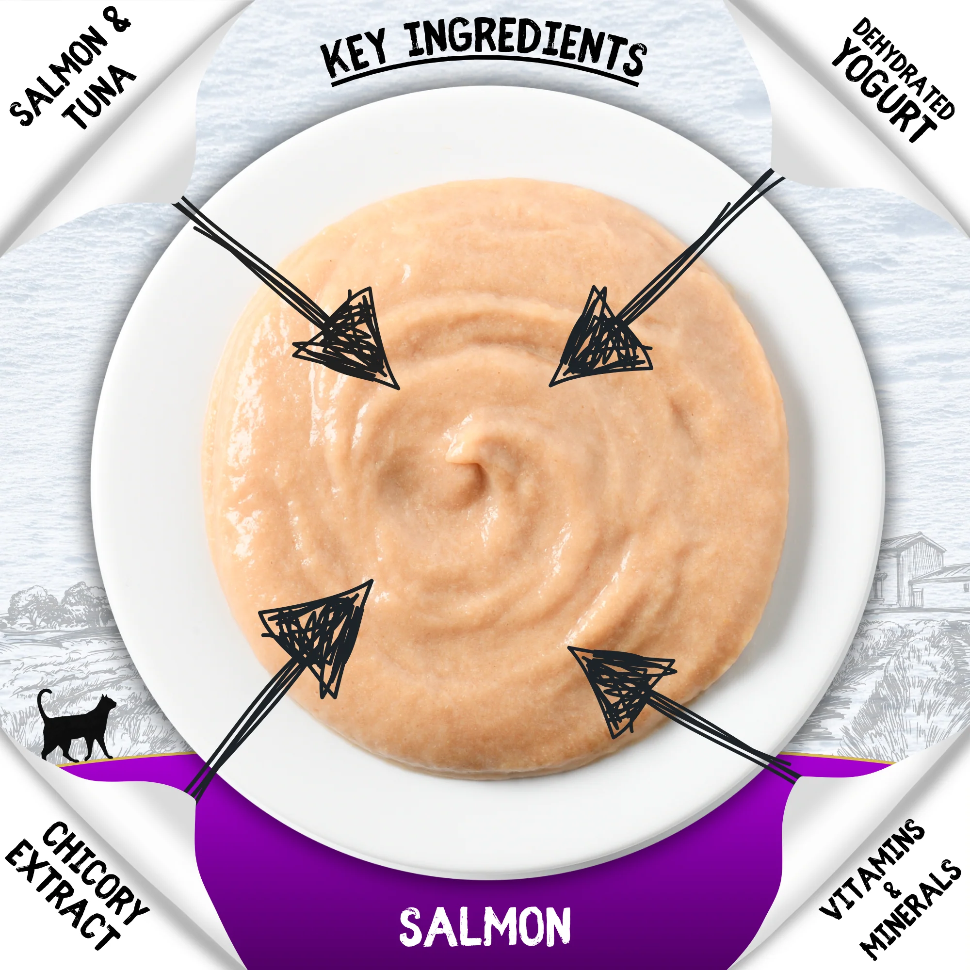 COOKHOUSE Luxury Cat Treats - Luxury Licks Puree - Mixed Variety - Image 2