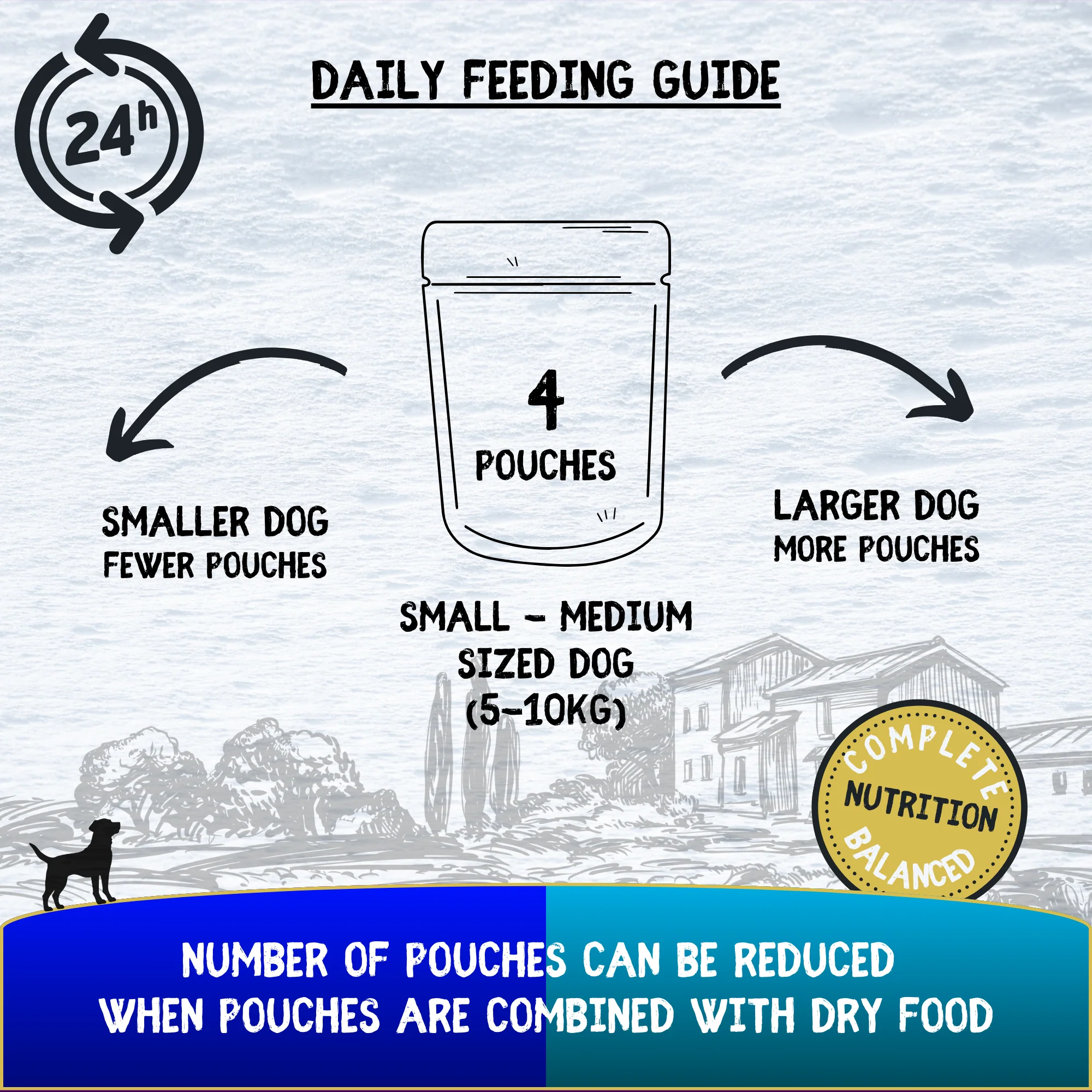 COOKHOUSE Luxury Dog Food - Fillets in Jelly - Chicken Breast with Tuna / Mackerel 6 x 100g - Image 5