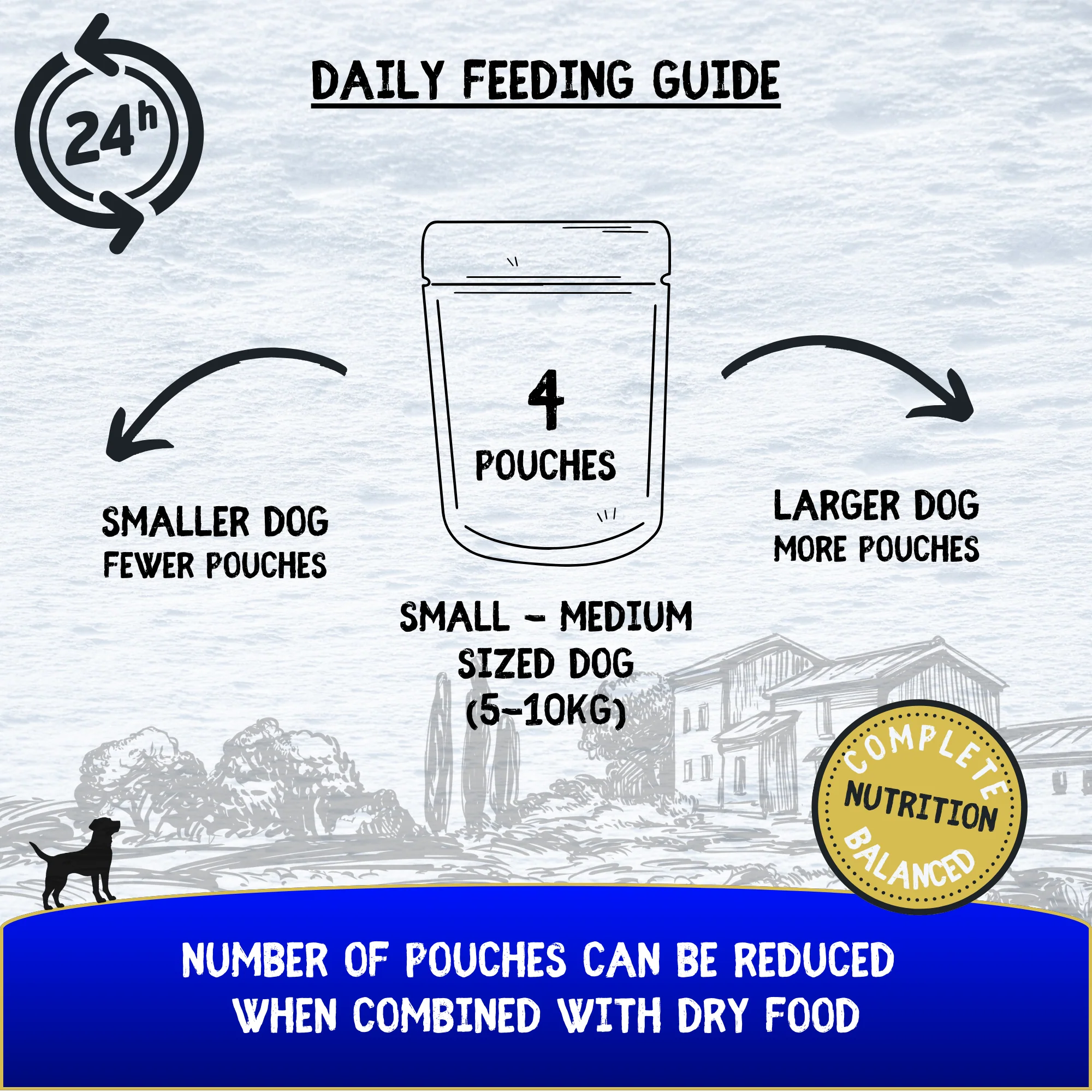 COOKHOUSE Luxury Dog Food - Fillets in Jelly - Chicken Breast with Tuna & Rice 15 x 100g - Image 4