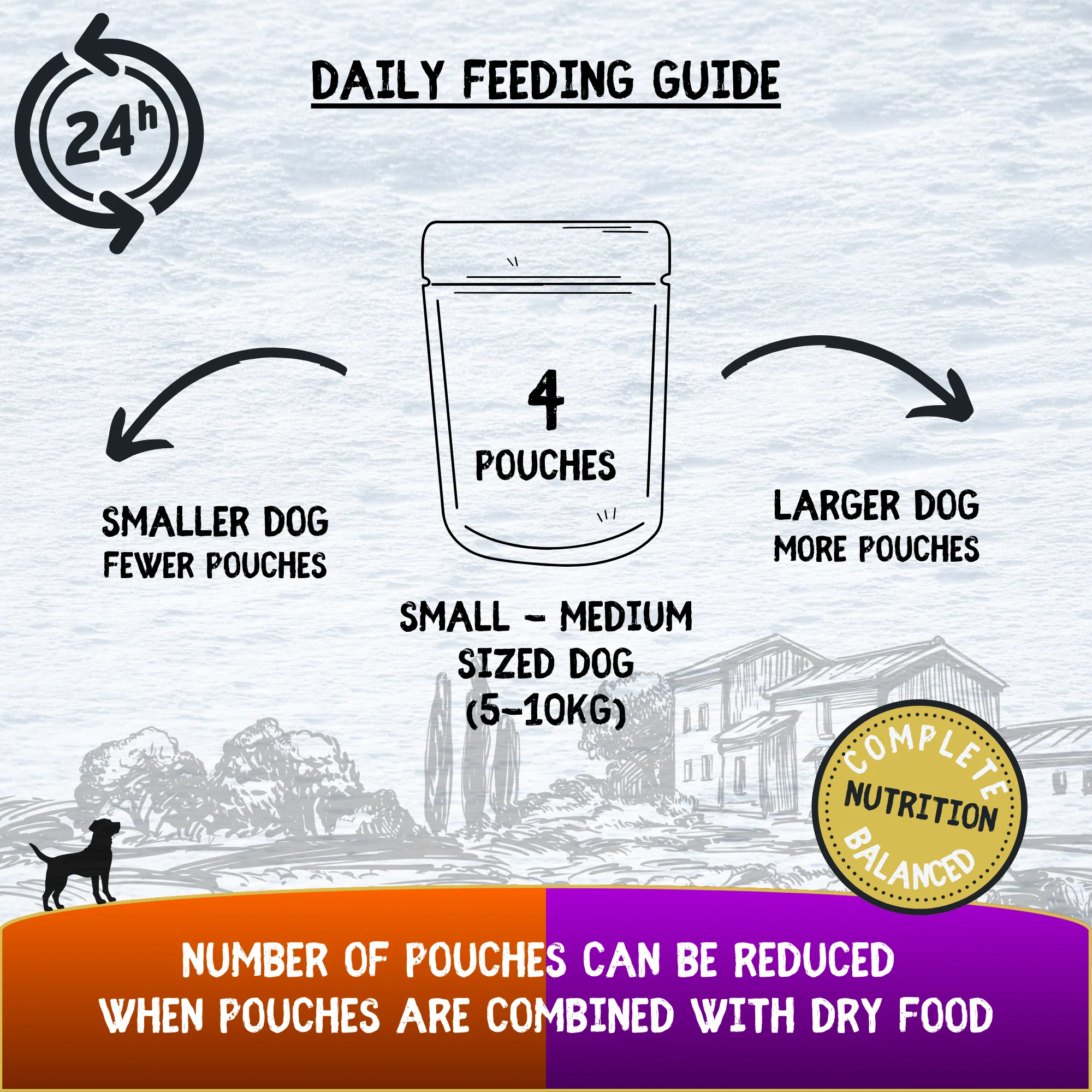 COOKHOUSE Luxury Dog Food - Fillets in Jelly - Chicken Breast with Veg / Liver 6 x100g - Image 4