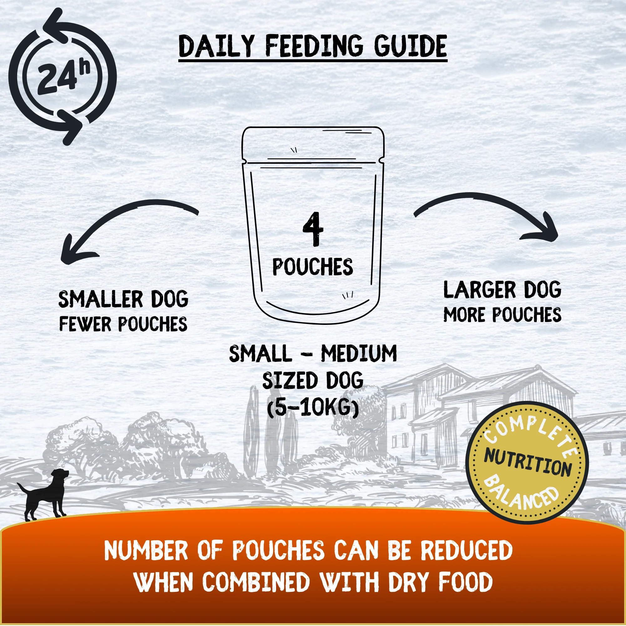 COOKHOUSE Luxury Dog Food - Fillets in Jelly - Chicken Breast with Veg & Rice 15 x 100g - Image 4