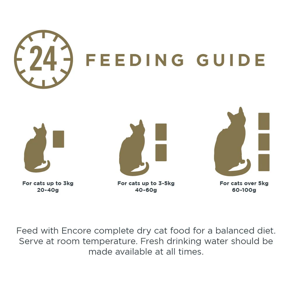 Encore Cat Broth Pouch Chicken Selection 5x50 per Pk - Image 4
