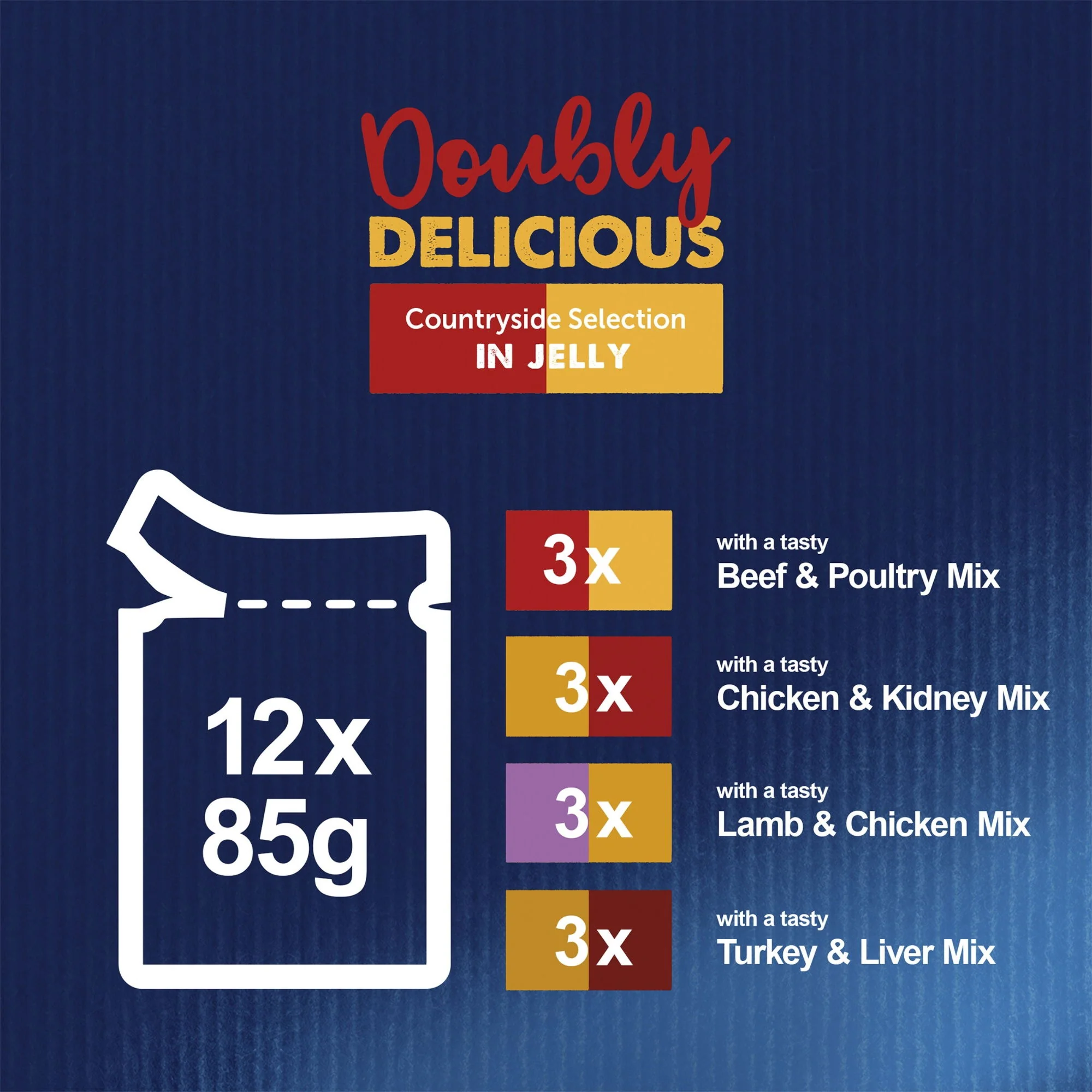 Felix AGAIL Senior Doubly Delicious Fish in Jelly (12x85g) - Image 3