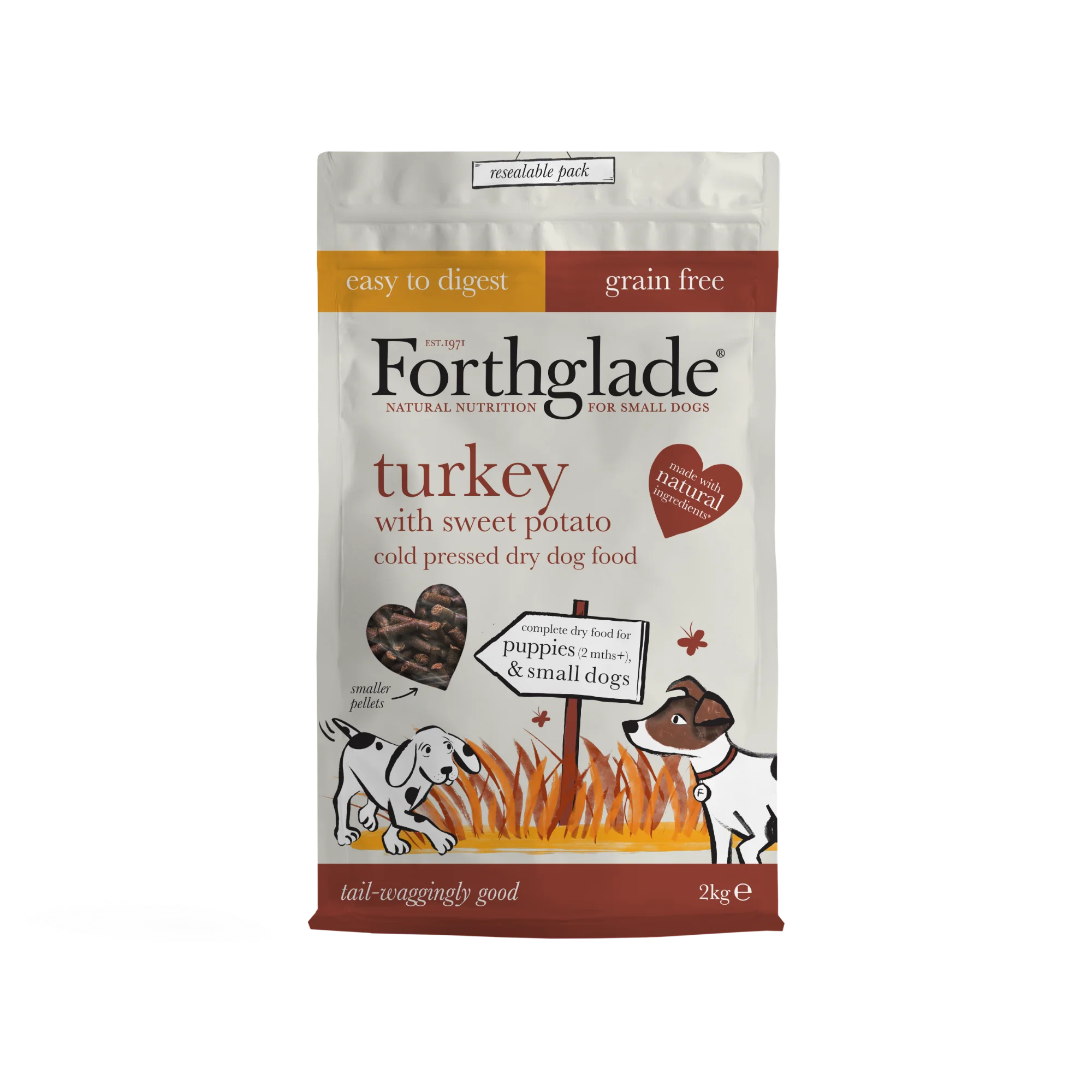 FGNatural Dry Cold Pressed Small Dog Turkey Grain Free 2kg - Image 2