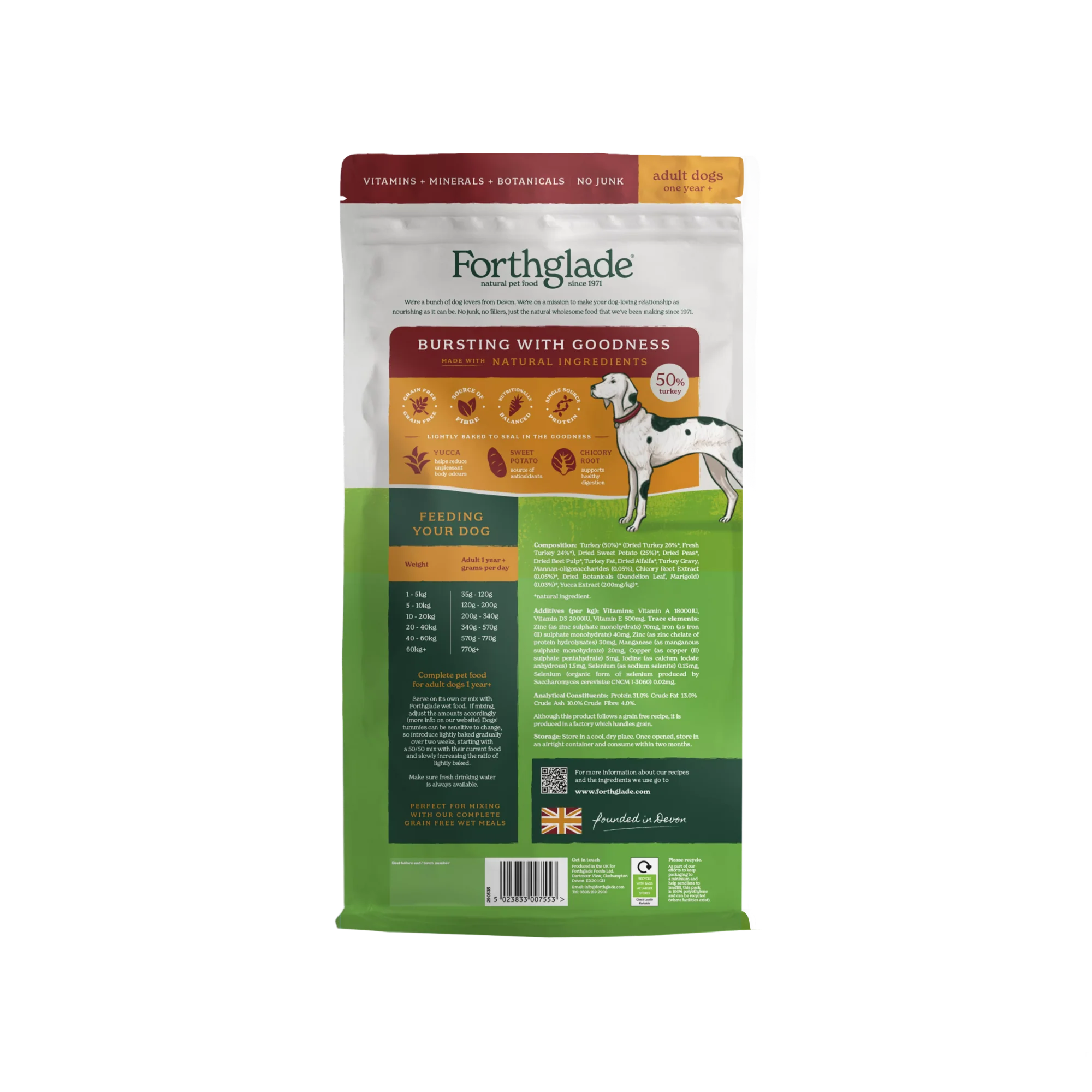 Forthglade Lightly Baked Turkey 6kg - Image 2