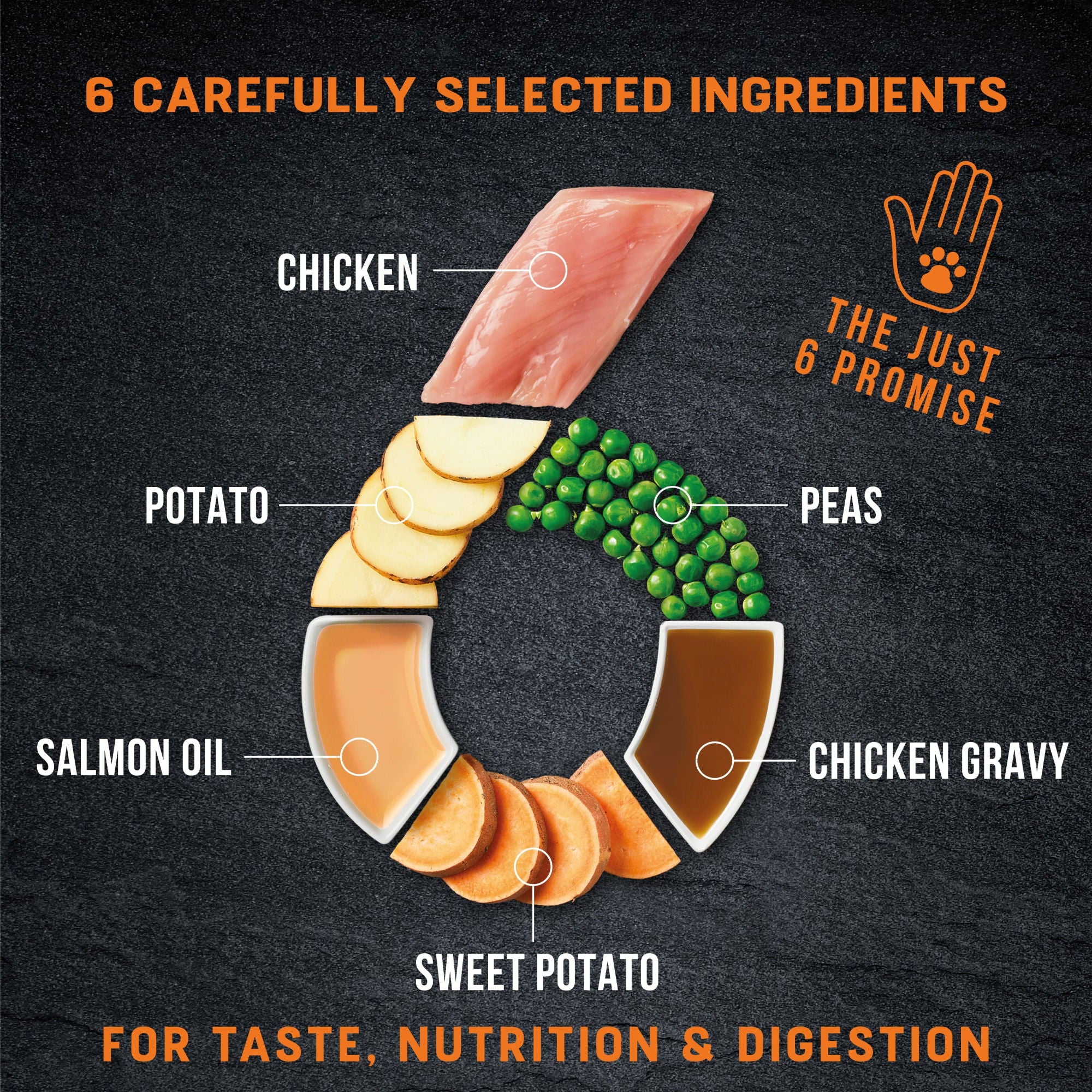 Harringtons Wet Just 6 Chicken 380g - Image 2