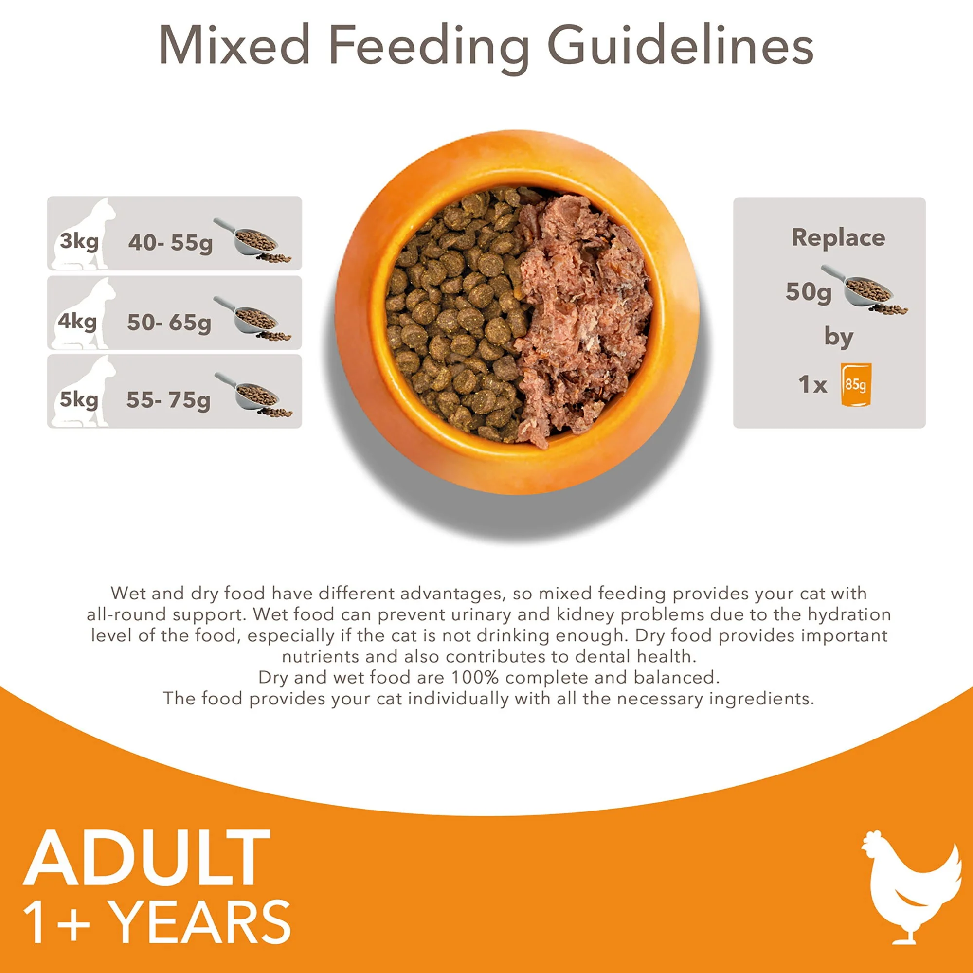 Iams Vitality Adult Cat With Fresh Chicken 2kg - Image 4