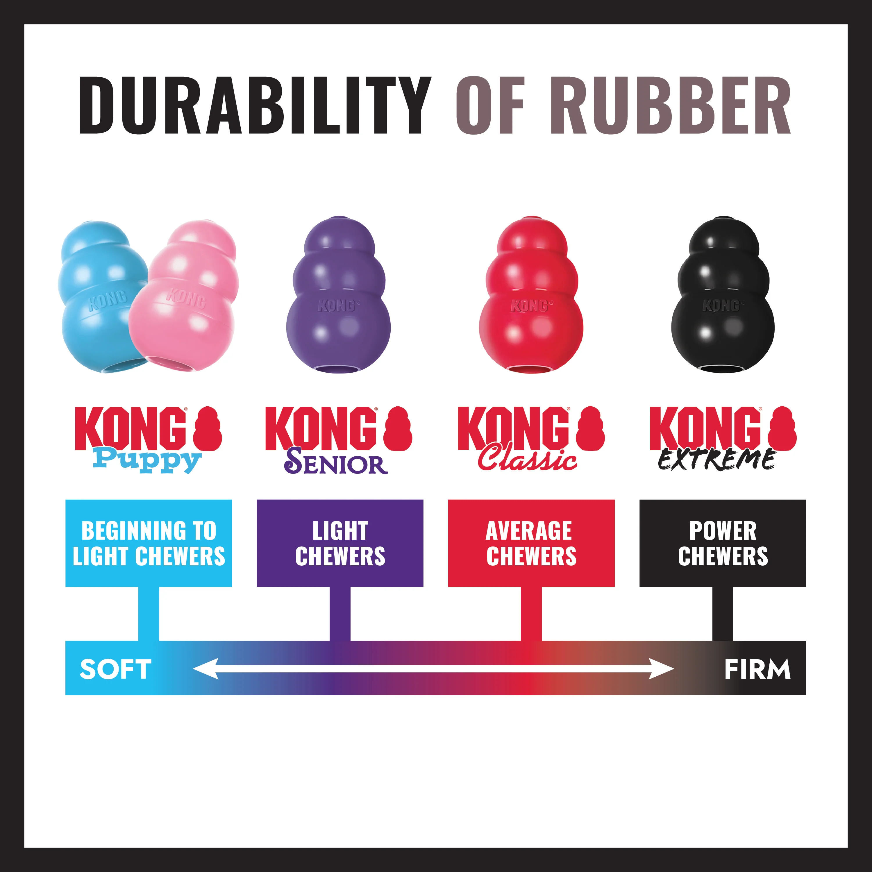 KONG Extreme Ball with Hole - Large - Image 5