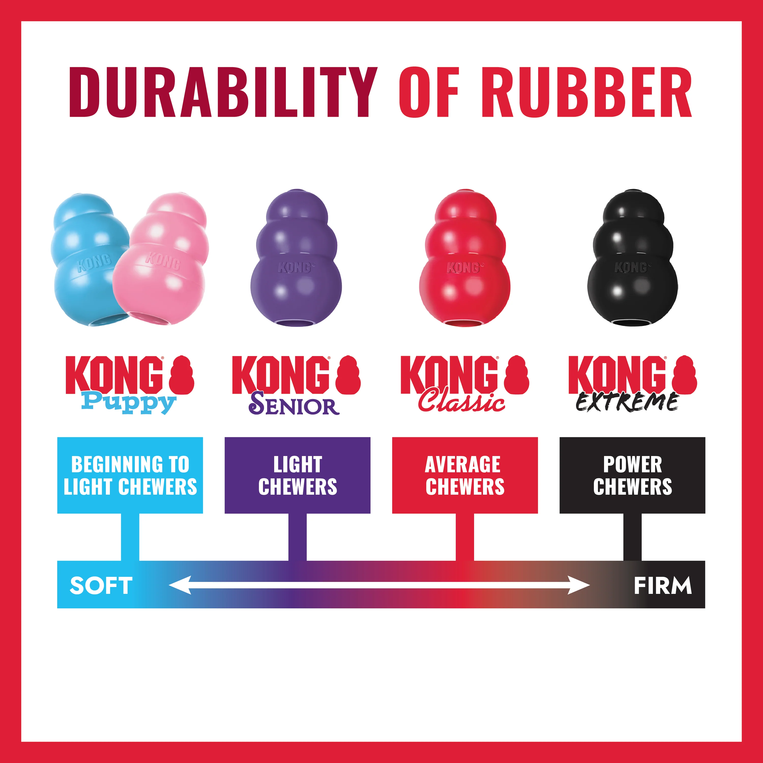 KONG Goodie Bone Holiday Medium - Image 5