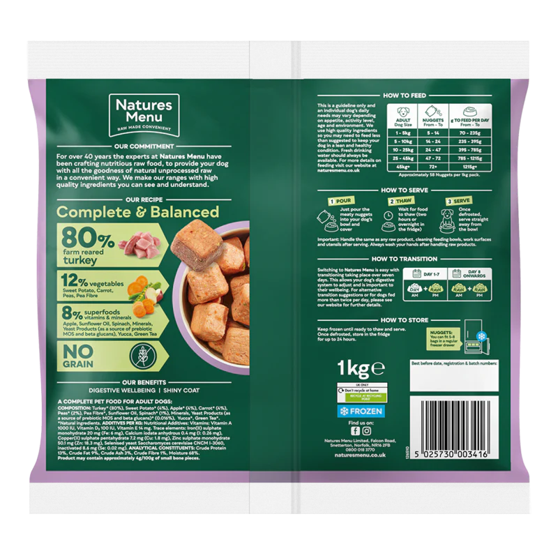 Natures Menu 80/20 Complete and Balanced Turkey 1kg - Image 2