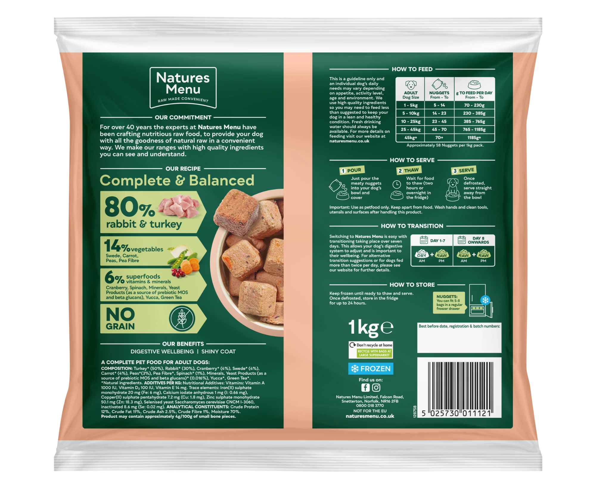 Natures Menu 80/20 Rabbit and Turkey Nuggets with Superfoods 1kg - Image 3